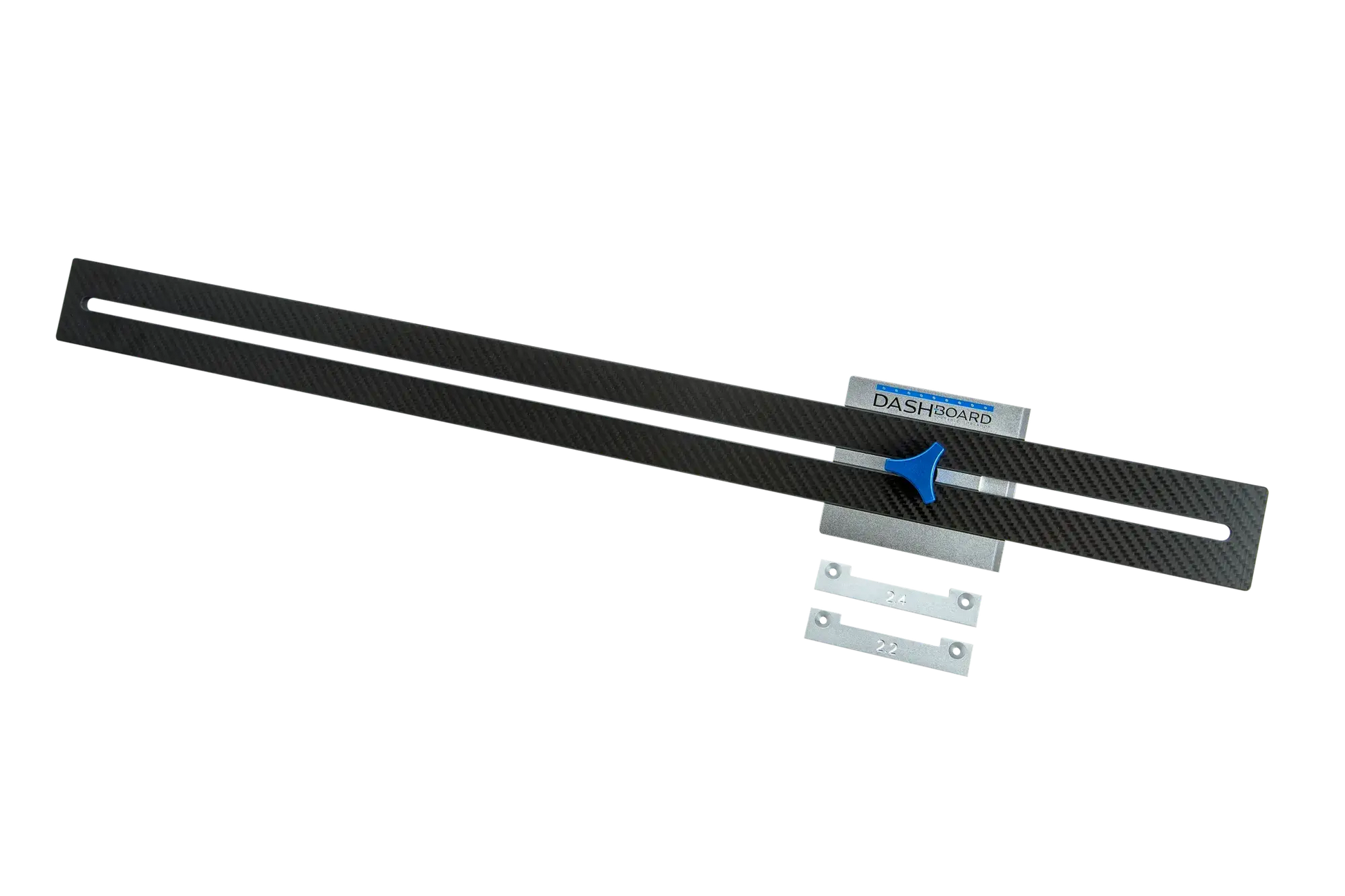 The Rip Gauge