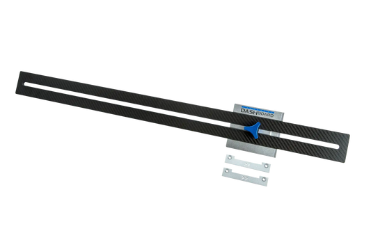 The Rip Gauge
