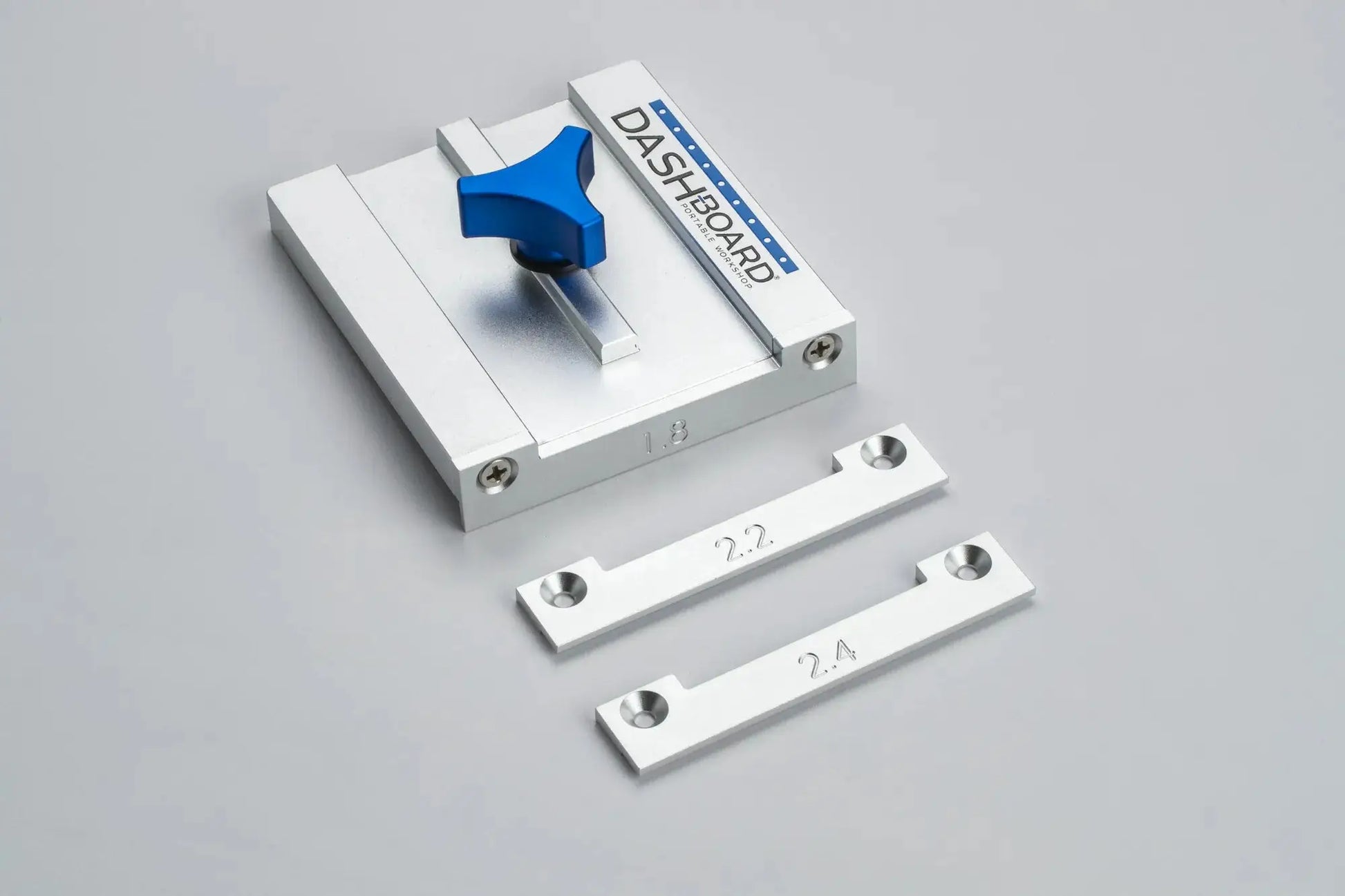 The Rip Gauge