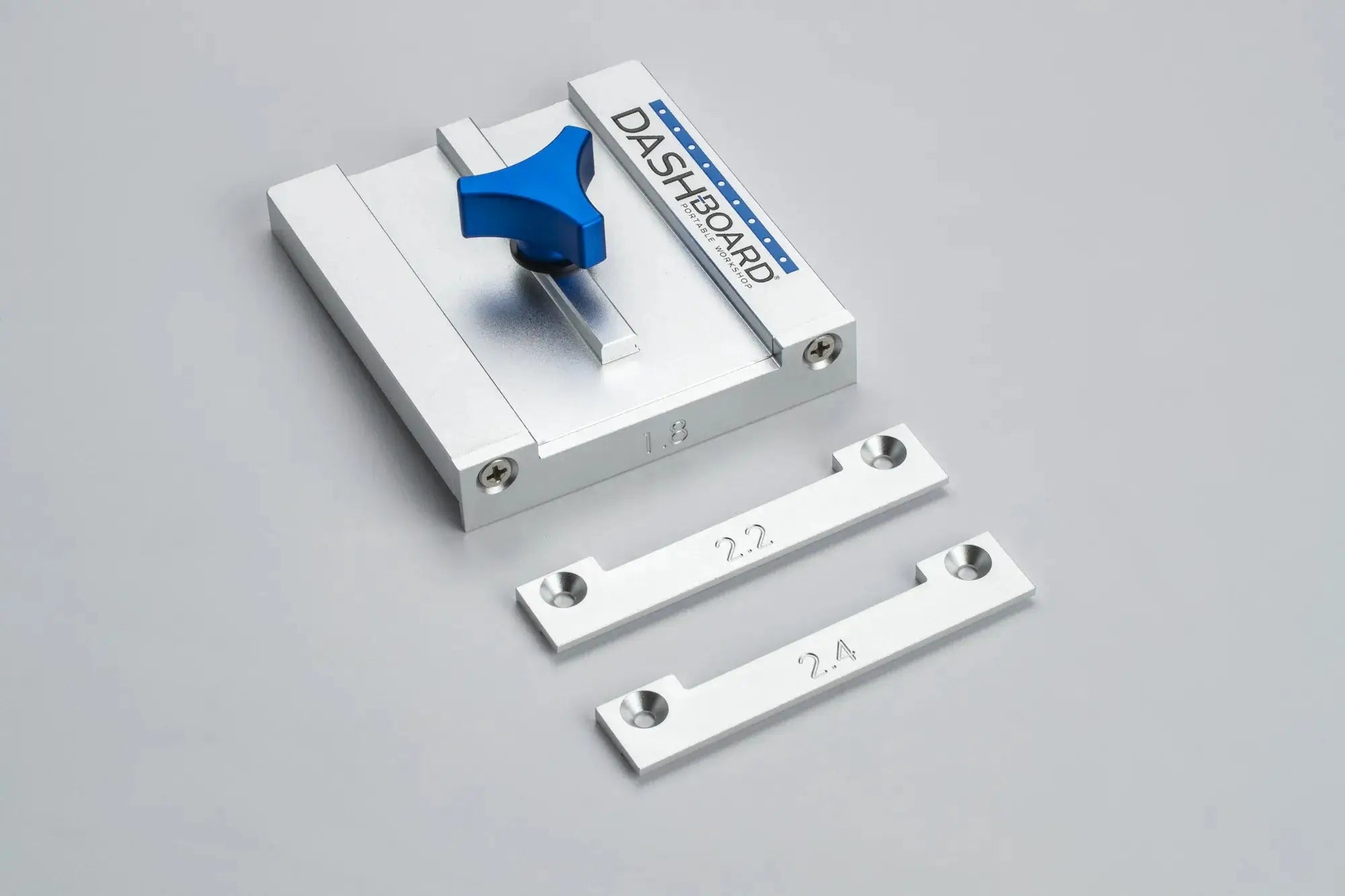 The Rip Gauge