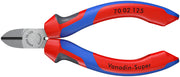 Diagonal Cutters