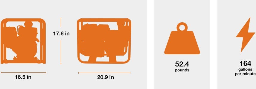 Generac 7126 2-Inch Chemical Pump
