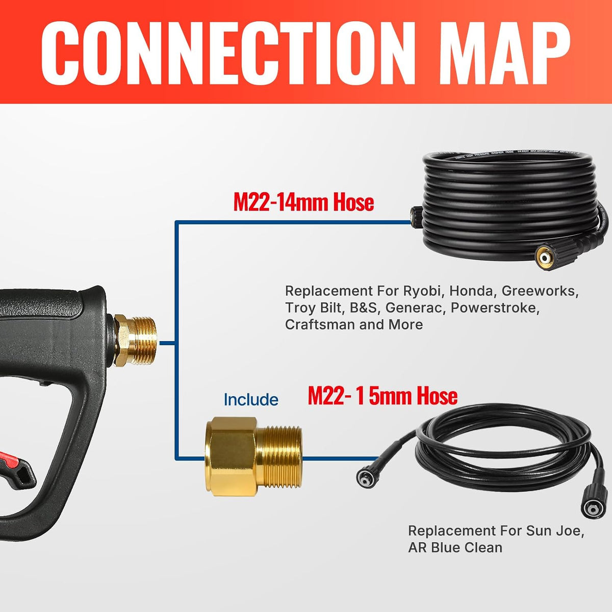 Yamatic A001KM 4000 PSI pressure washer gun and extension wand kit M22 connection diagram