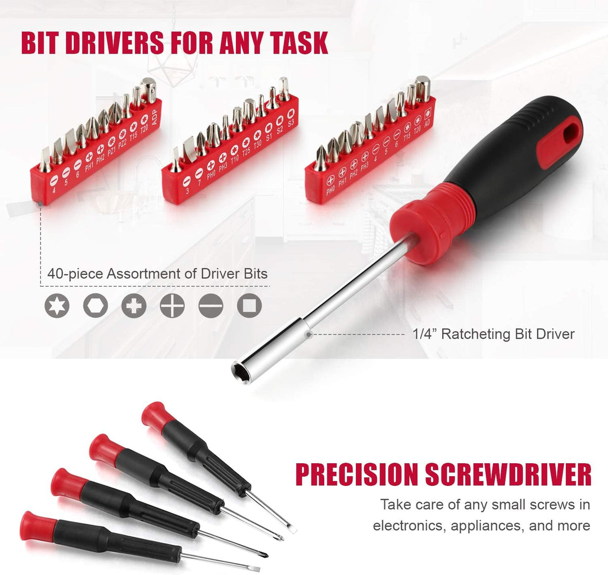 Eastvolt EVHT12801 128-piece home repair tool set screwdriver bits and precision screwdrivers