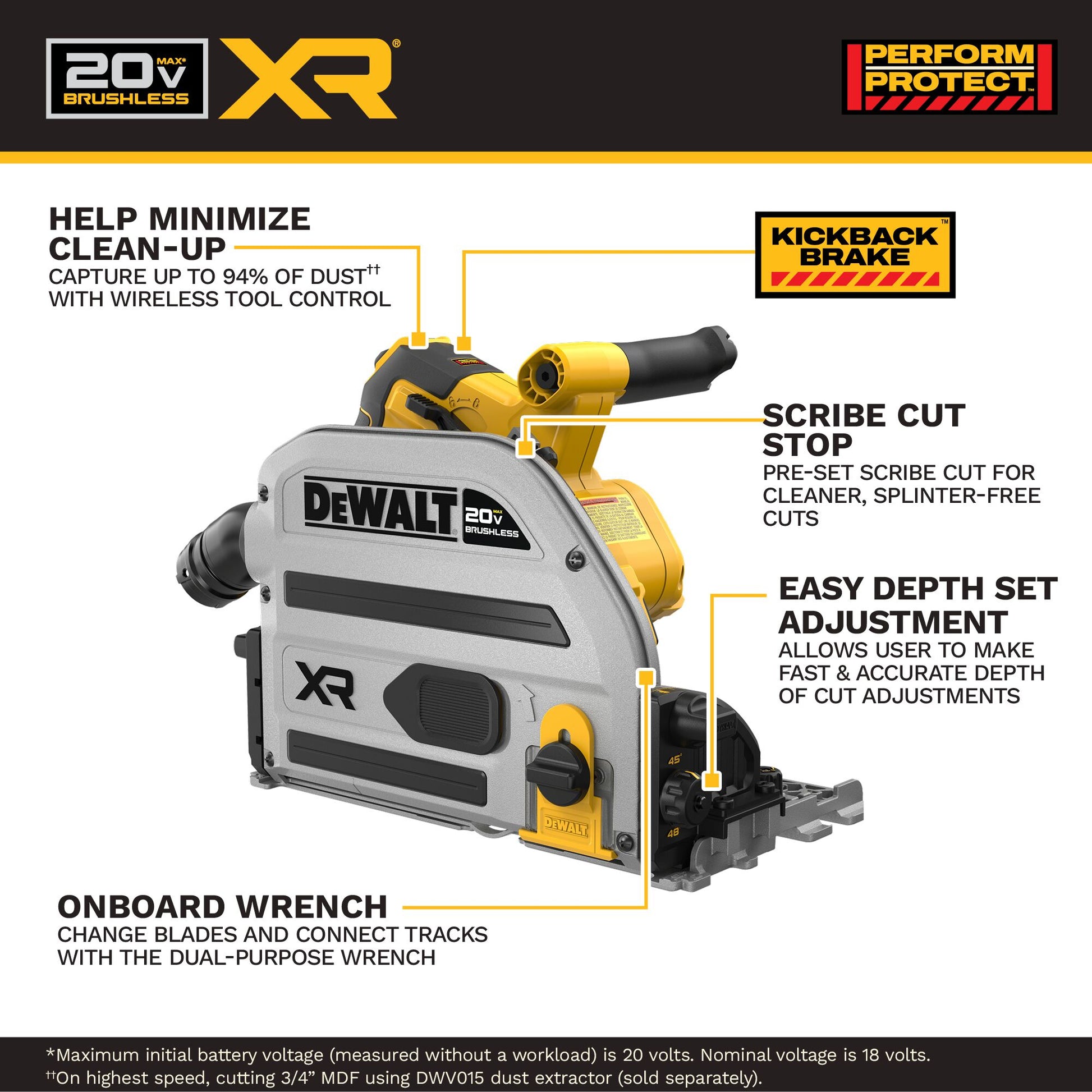 DEWALT 20V XR 6-1/2-in Track Saw (Tool + Track Kit)
