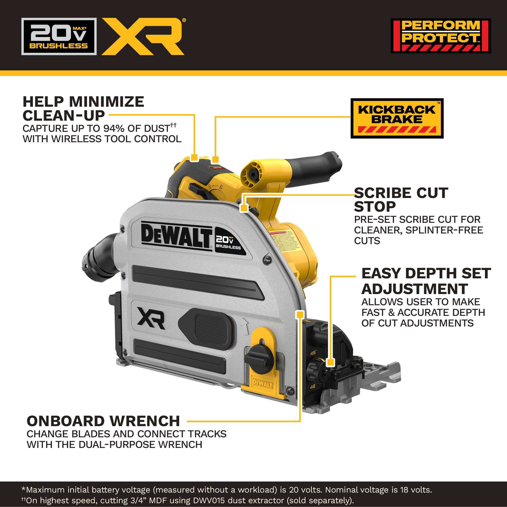 DEWALT 20V XR 6-1/2-in Track Saw (Tool + Track Kit)