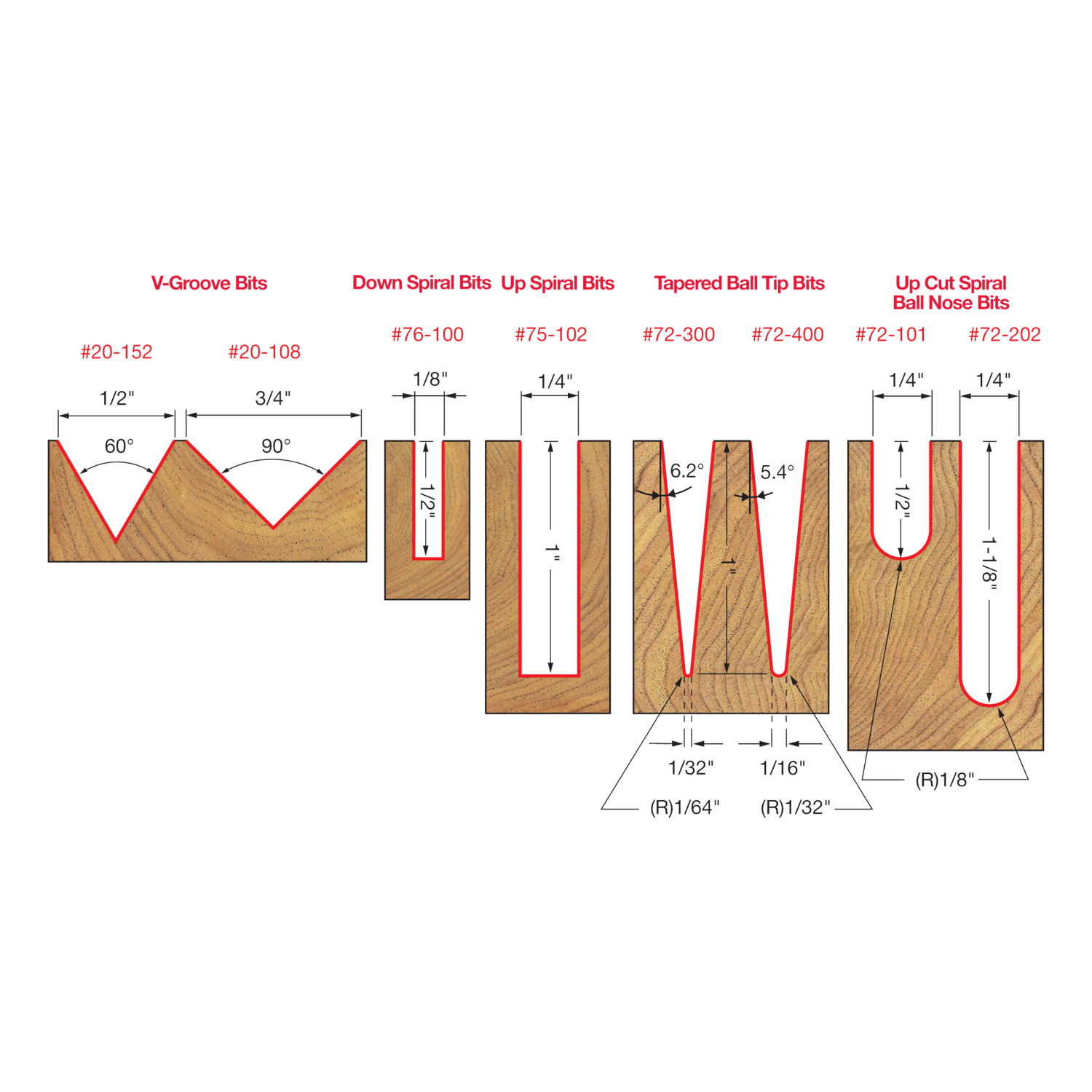 Freud 87-108 8 Piece CNC Router Bit Signmaking Set