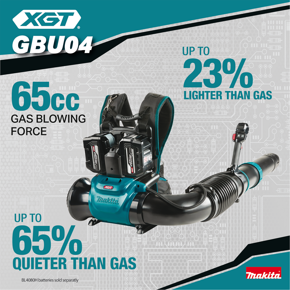 Makita 40V max XGT Brushless Backpack Blower (GBU04Z) - feature highlights 34