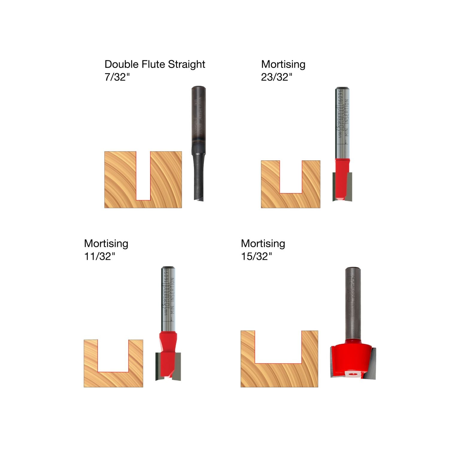 Freud 90-106 4 Piece Undersized Plywood Router Bit Set (1/4-Inch Shank)