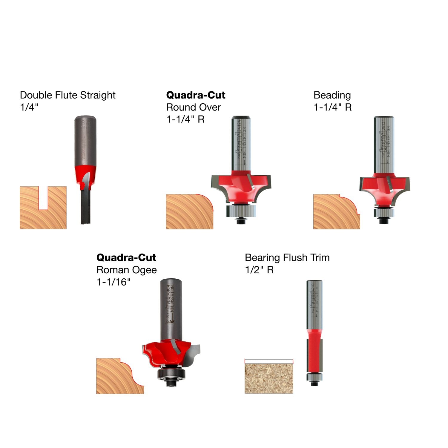 Freud 91-103 5 Piece Introductory Set (1/2-Inch Shank)