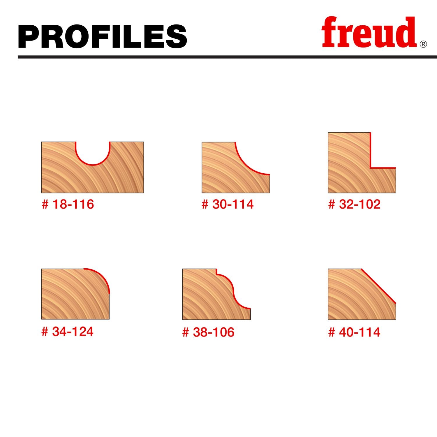 Freud 91-104 6 Piece Starter Router Bit Set (1/2-Inch Shank)