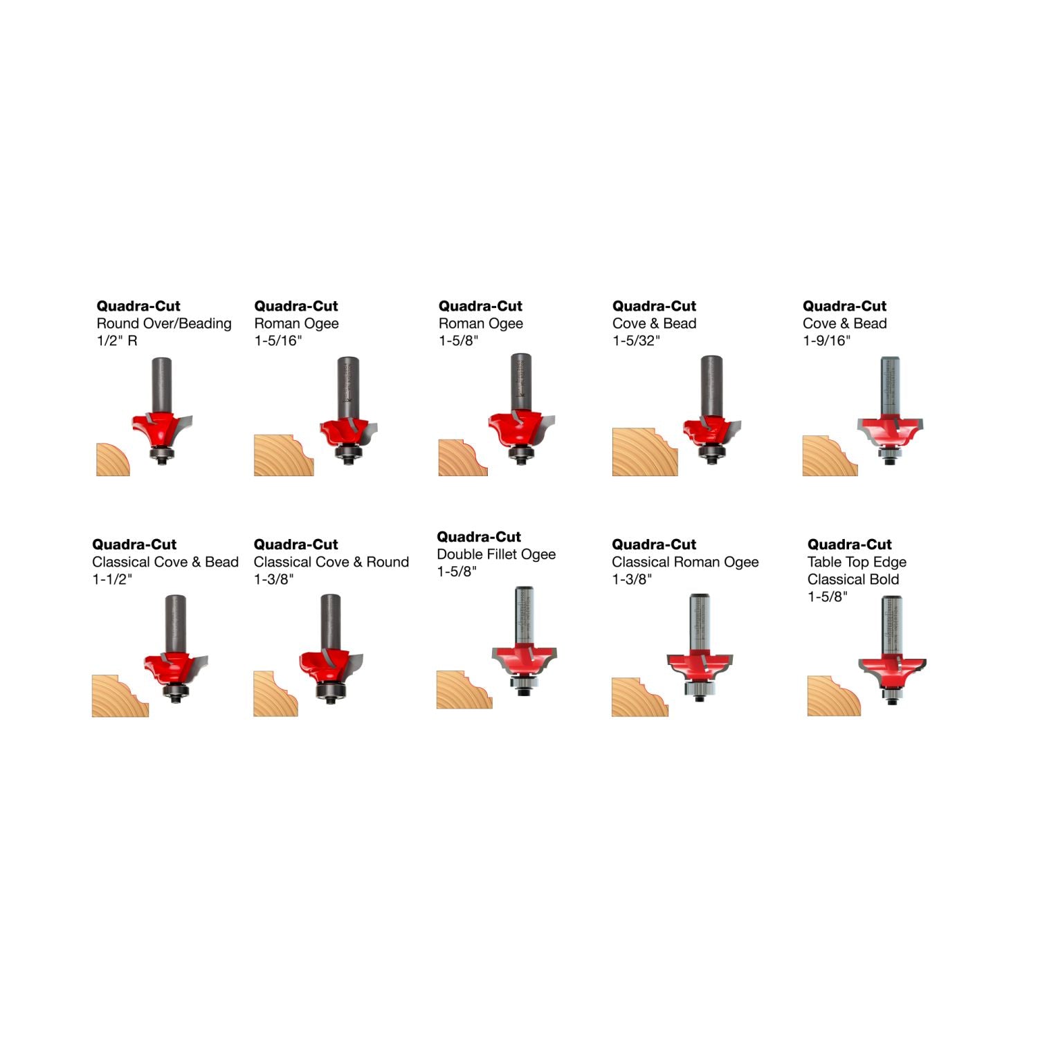 Diablo 91-210 10 Piece Decorative Edge Quadra-Cut Router Bit Set – Tool Nut