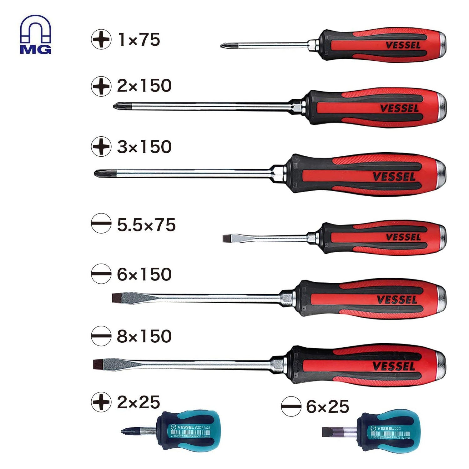 Vessel 9308EVA MEGADORA JAWSFIT screwdriver set hero shot