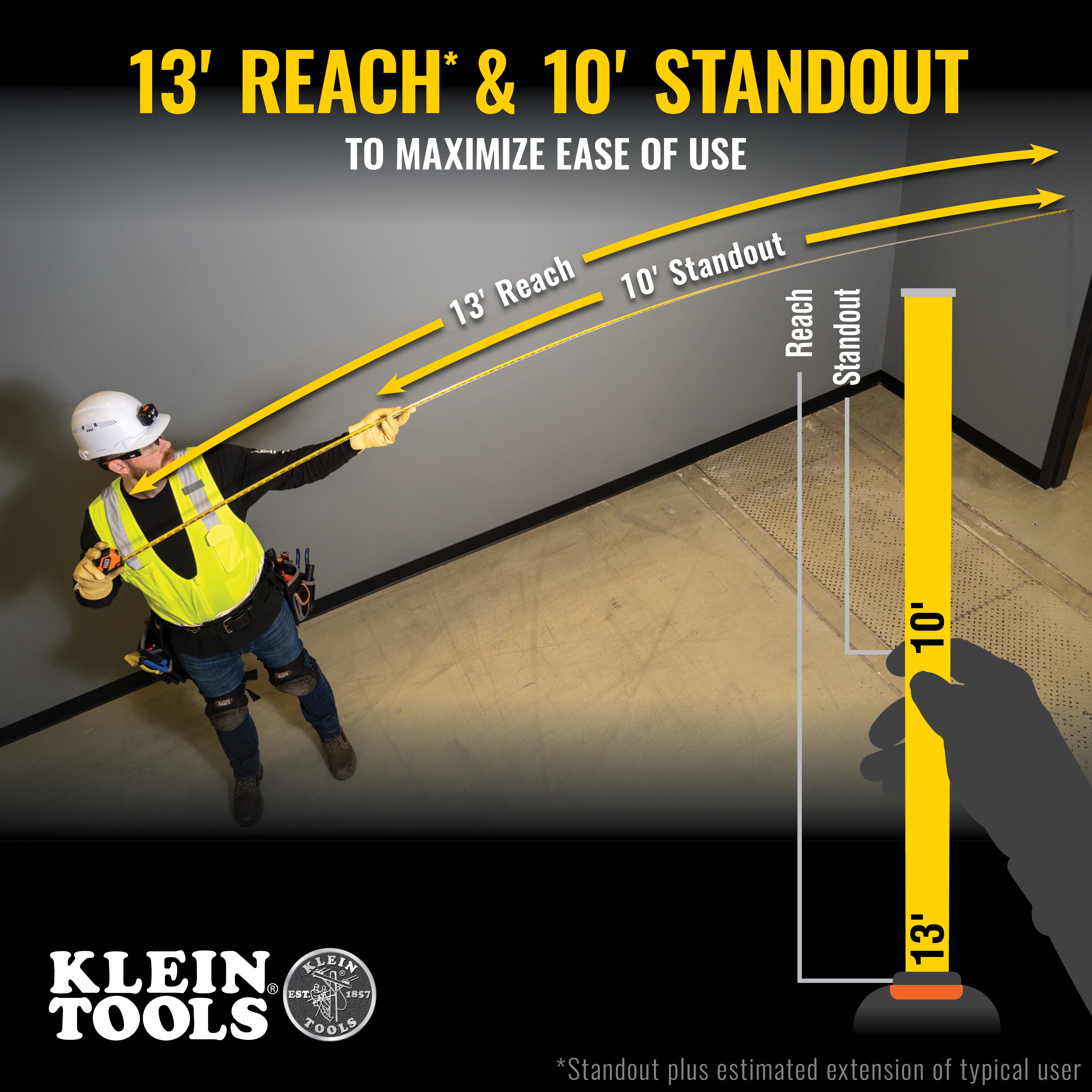 Klein Tools 9516 Tape Measure, 16-Foot Compact, Double-Hook