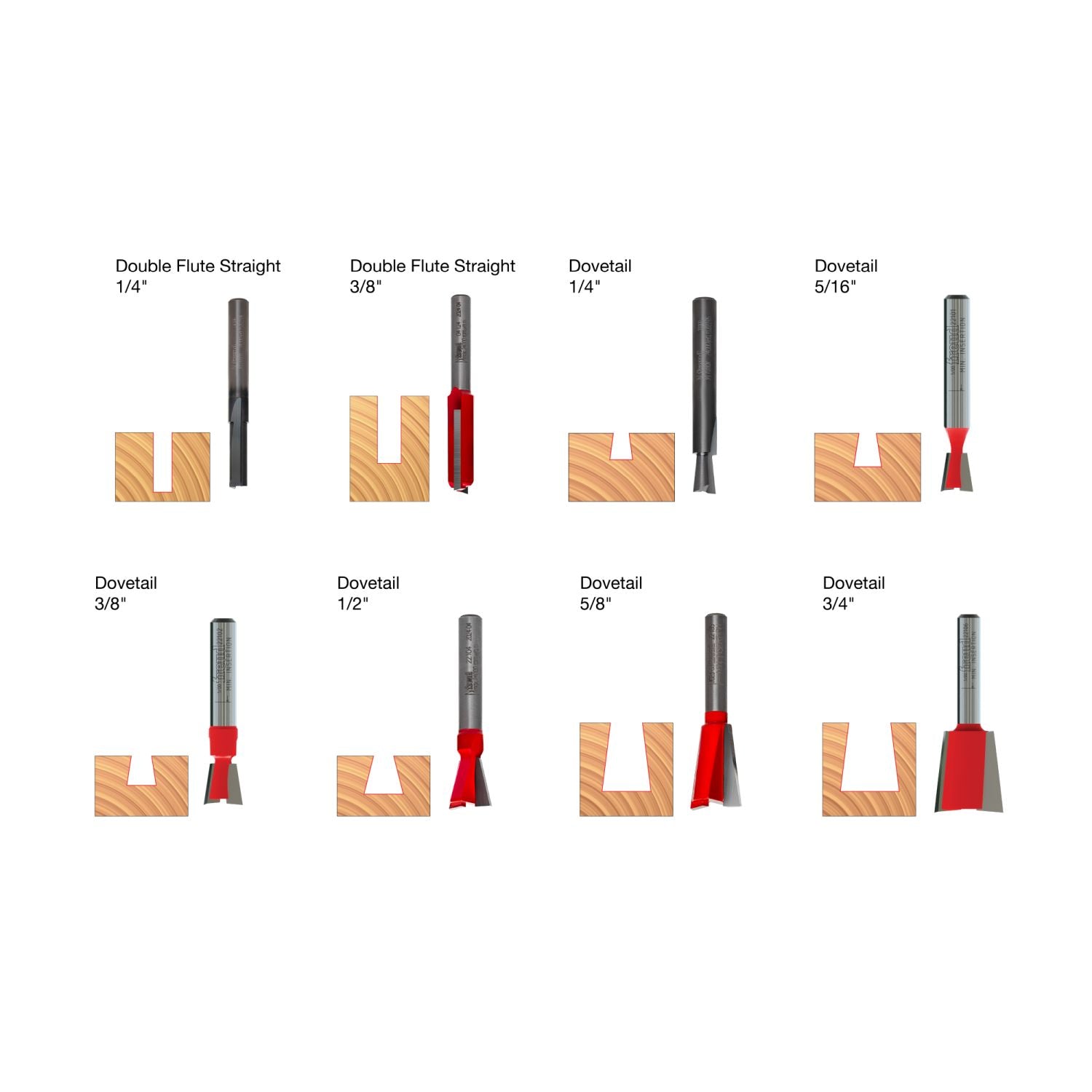 Freud 96-100 8 Piece Router Bit Sets for Incra Jig