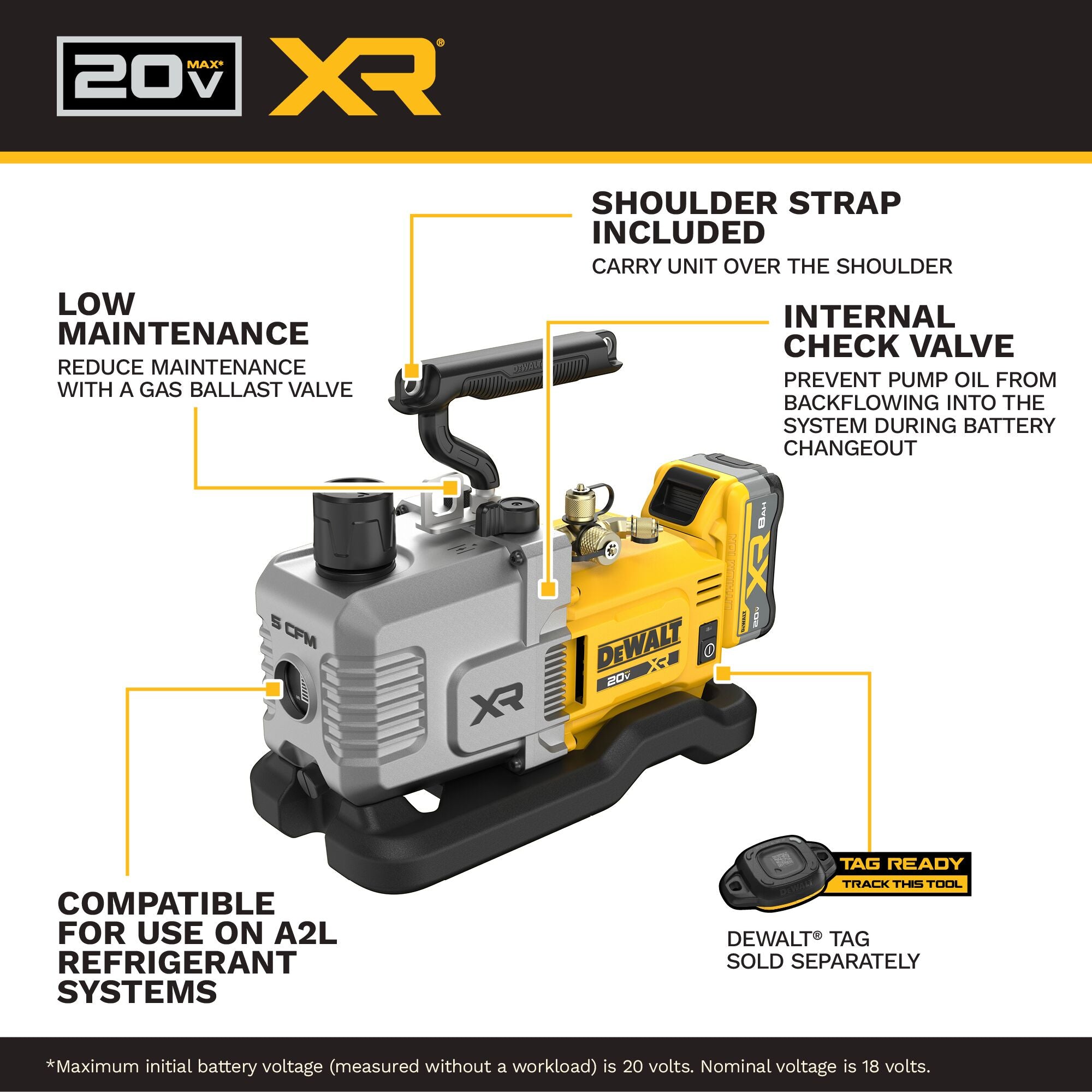 DEWALT 20V MAX XR 5-CFM Cordless Vacuum Pump, Tool Only (DCE510WW1)