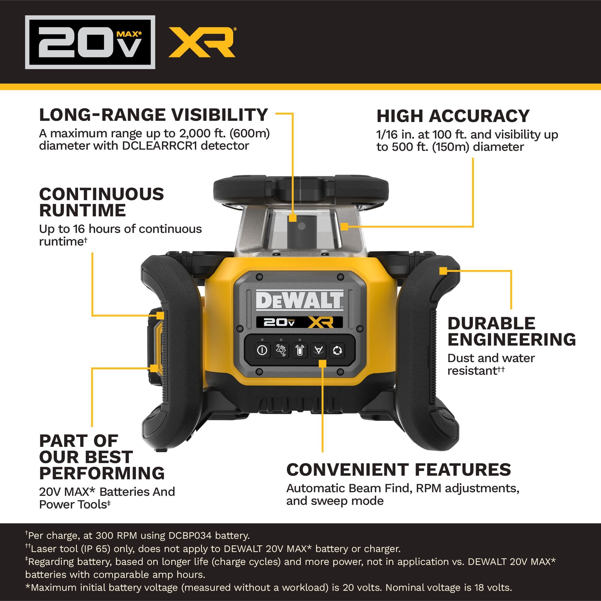 DEWALT 20V MAX XR Green Rotary Laser Framer Powerstack 1.7Ah Kit (DCLE35121GE1F)