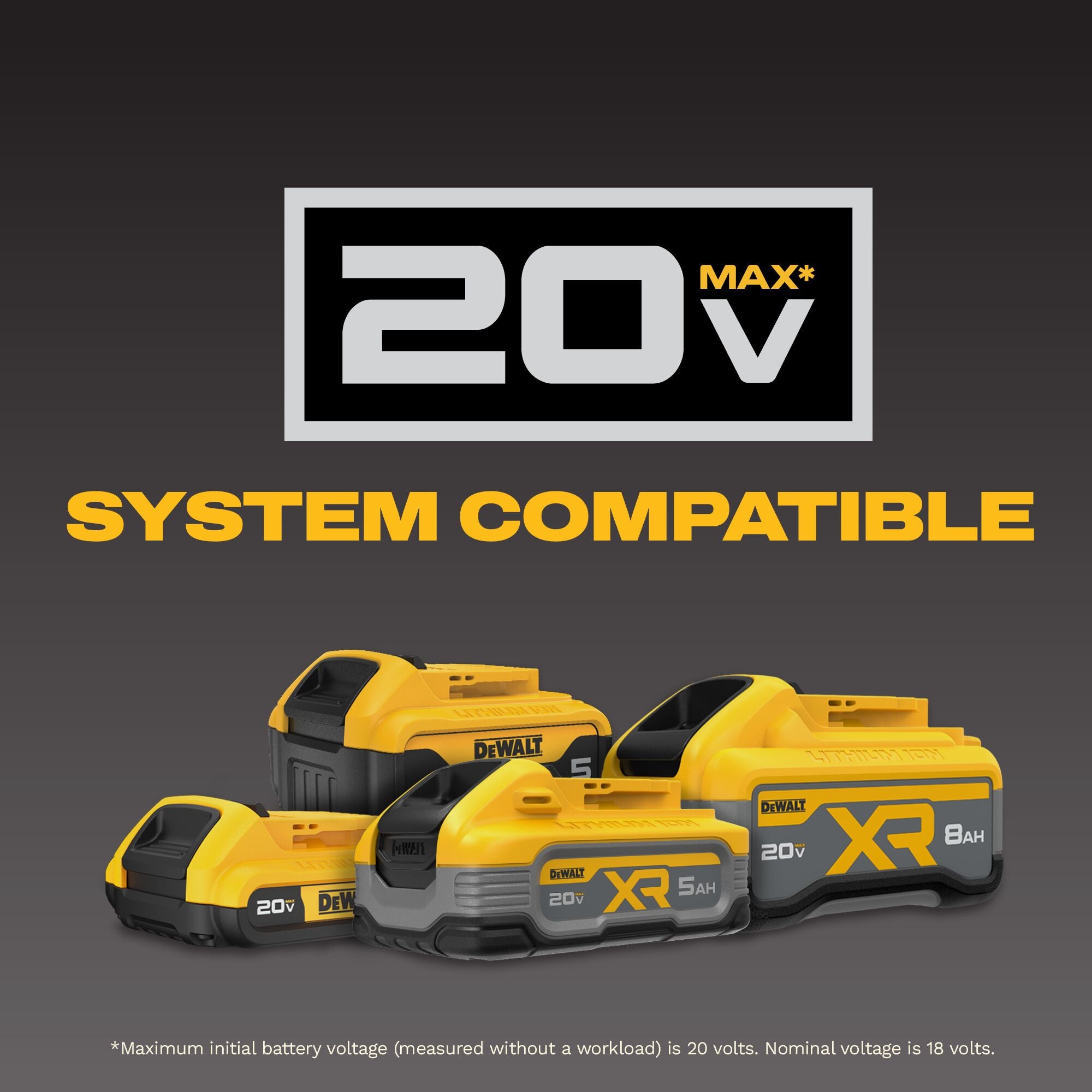 DEWALT 20V MAX XR Green Rotary Laser Powerstack 1.7Ah Kit (DCLE35121GE1)