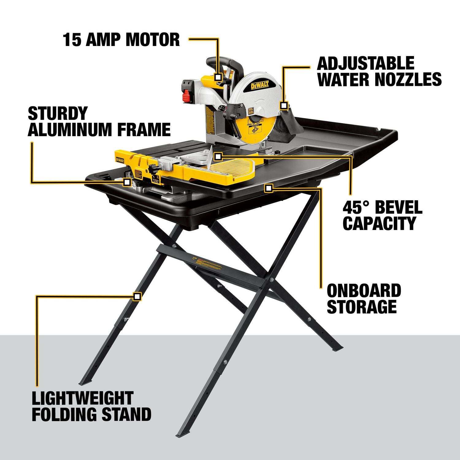DEWALT 10-in. Corded 1.5 HP Wet Tile Saw with Stand and Blade (D24000S)