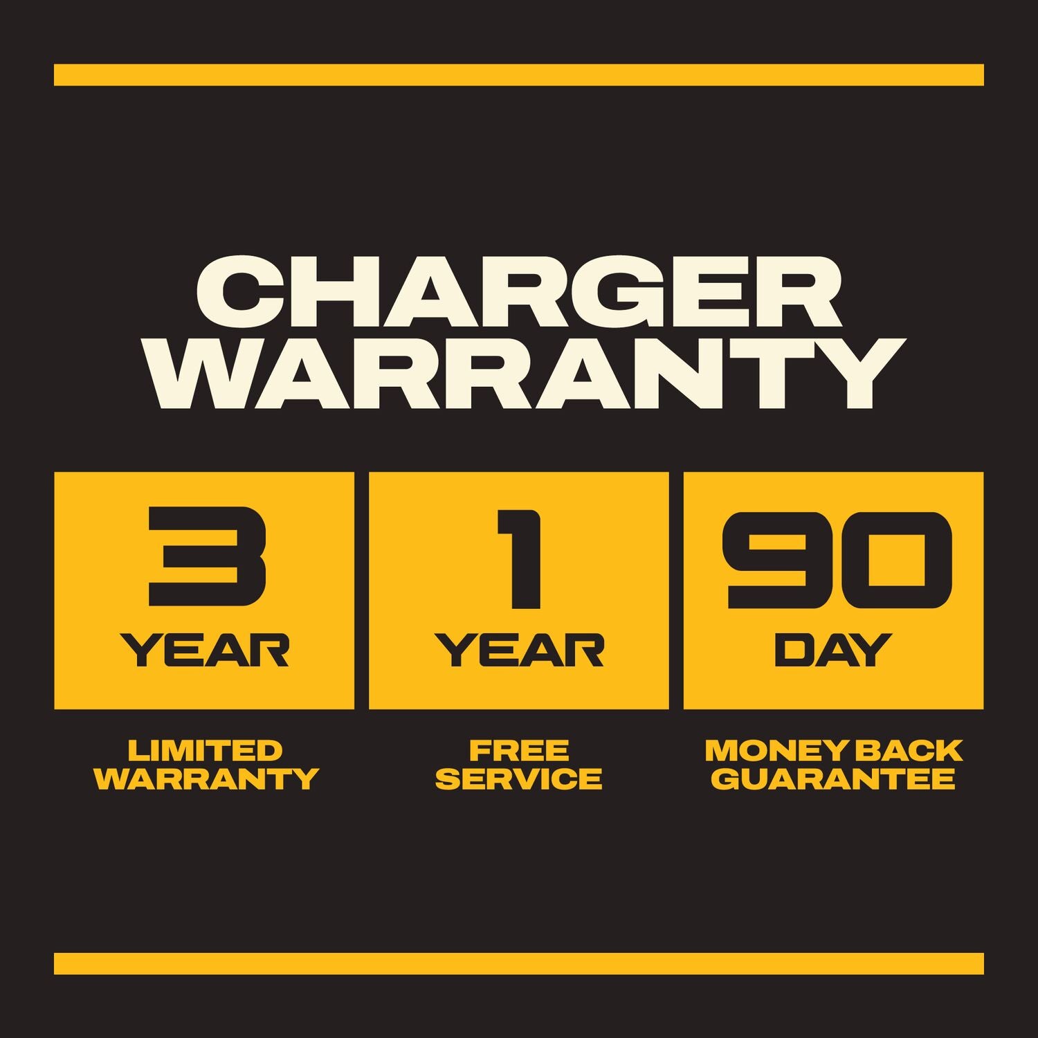DeWALT DCB1404 4-Amp 4-Battery Simultaneous Multiport Battery Charger for 12V/20V/FlexVolt