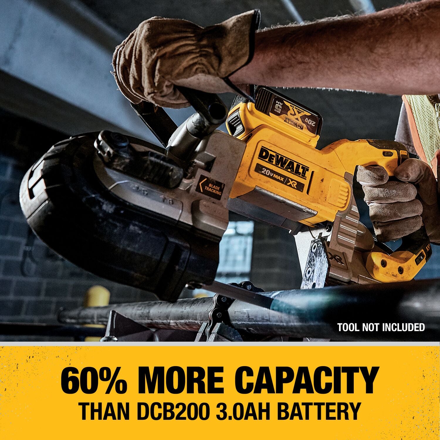 DeWalt 20V Max 5.0Ah + 8.0Ah Lithium Ion Battery Starter Kit w/ Charger, 4-Pack