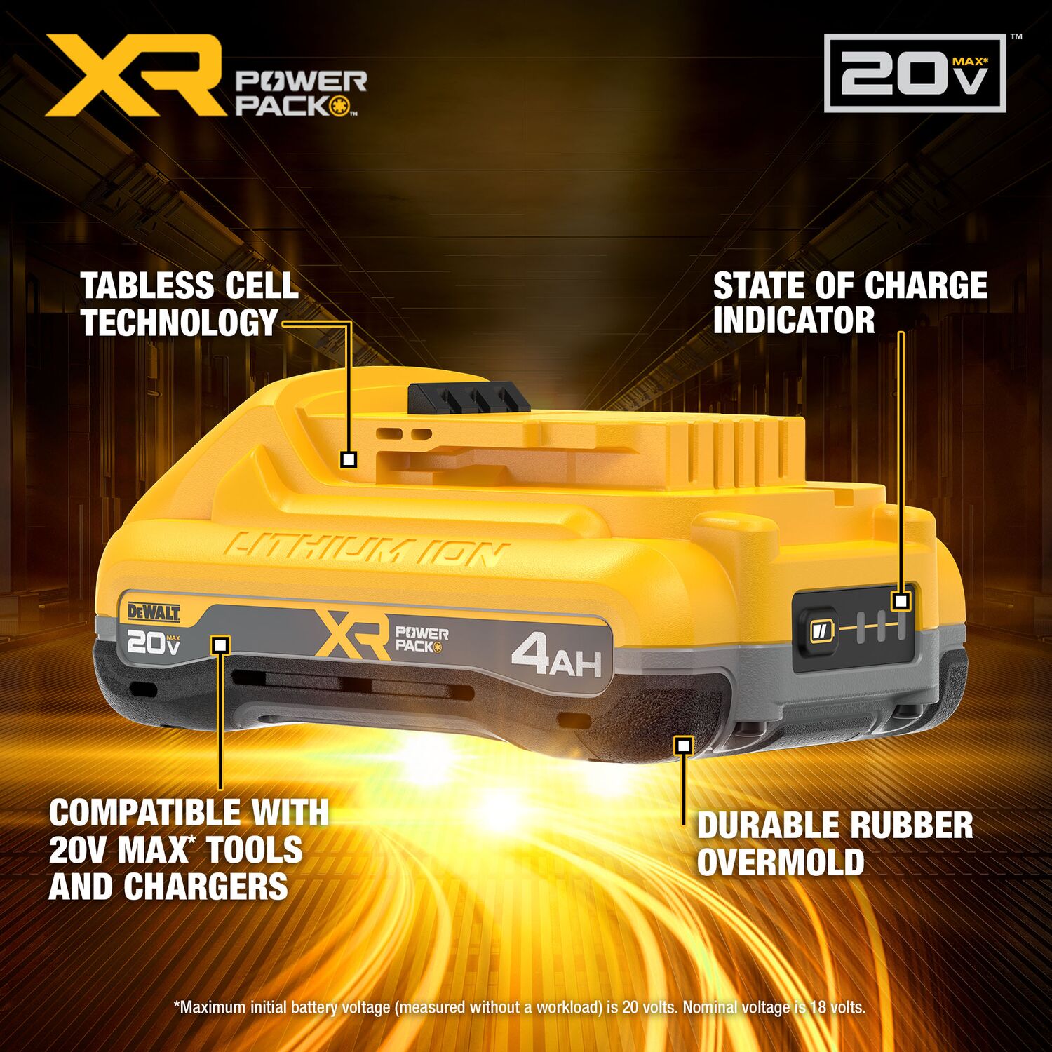 DeWALT DCB2104-2C 20V MAX XR POWERPACK 4.0Ah Battery Kit