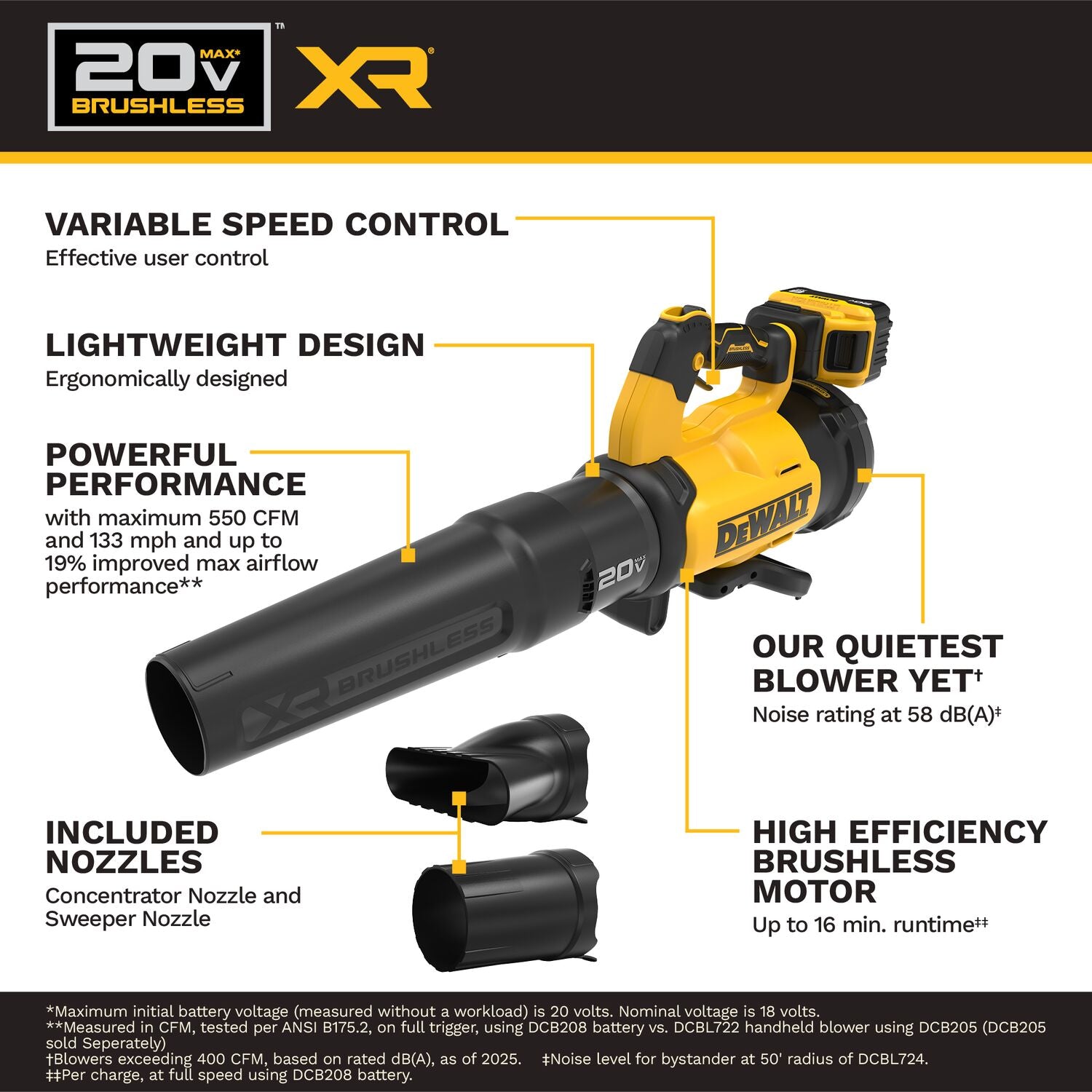 DeWALT DCBL724W1 20V MAX XR Brushless Cordless Blower 8Ah Kit