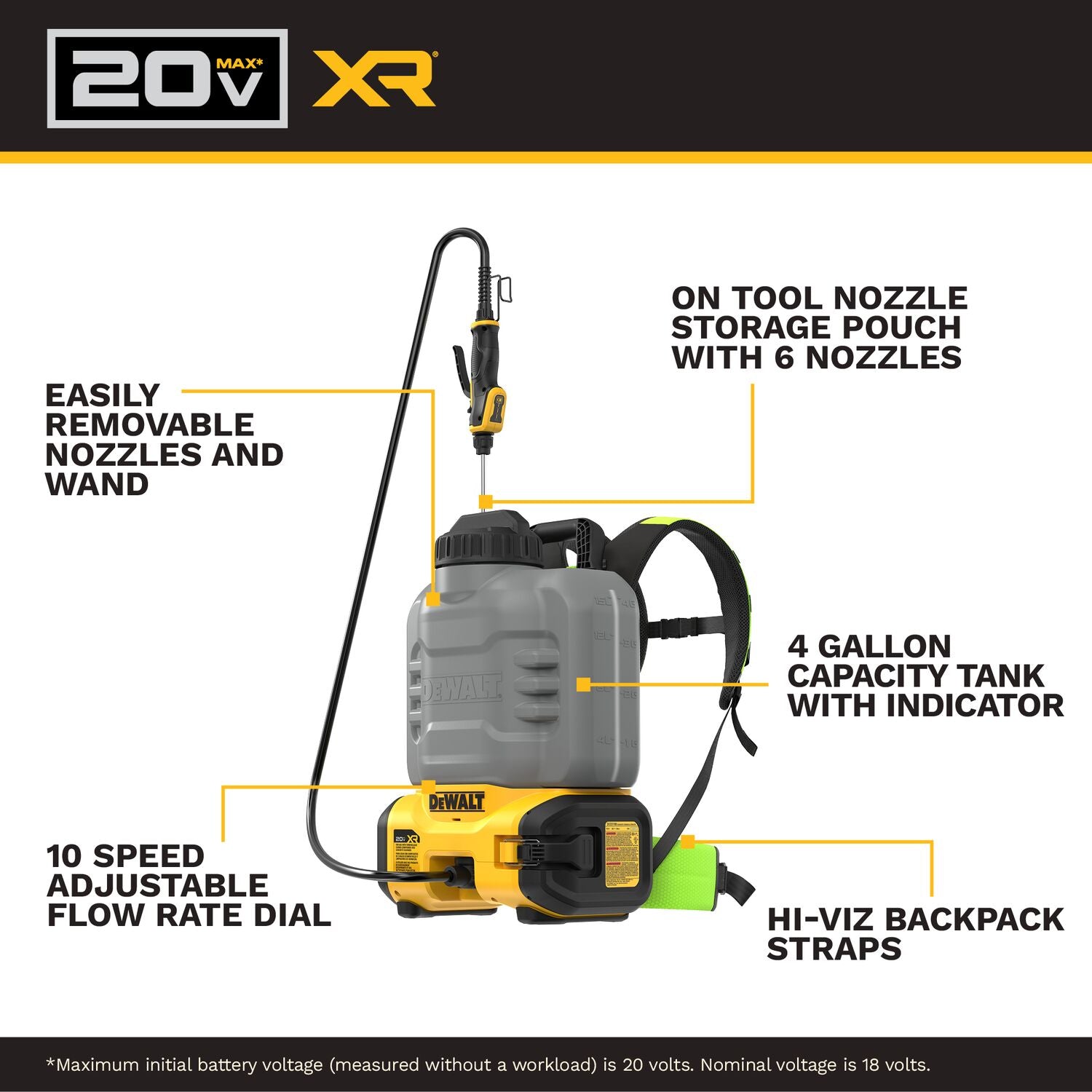DeWALT DCCS1100GH1 20V MAX XR Concrete Chemical Sprayer 5.0Ah Kit