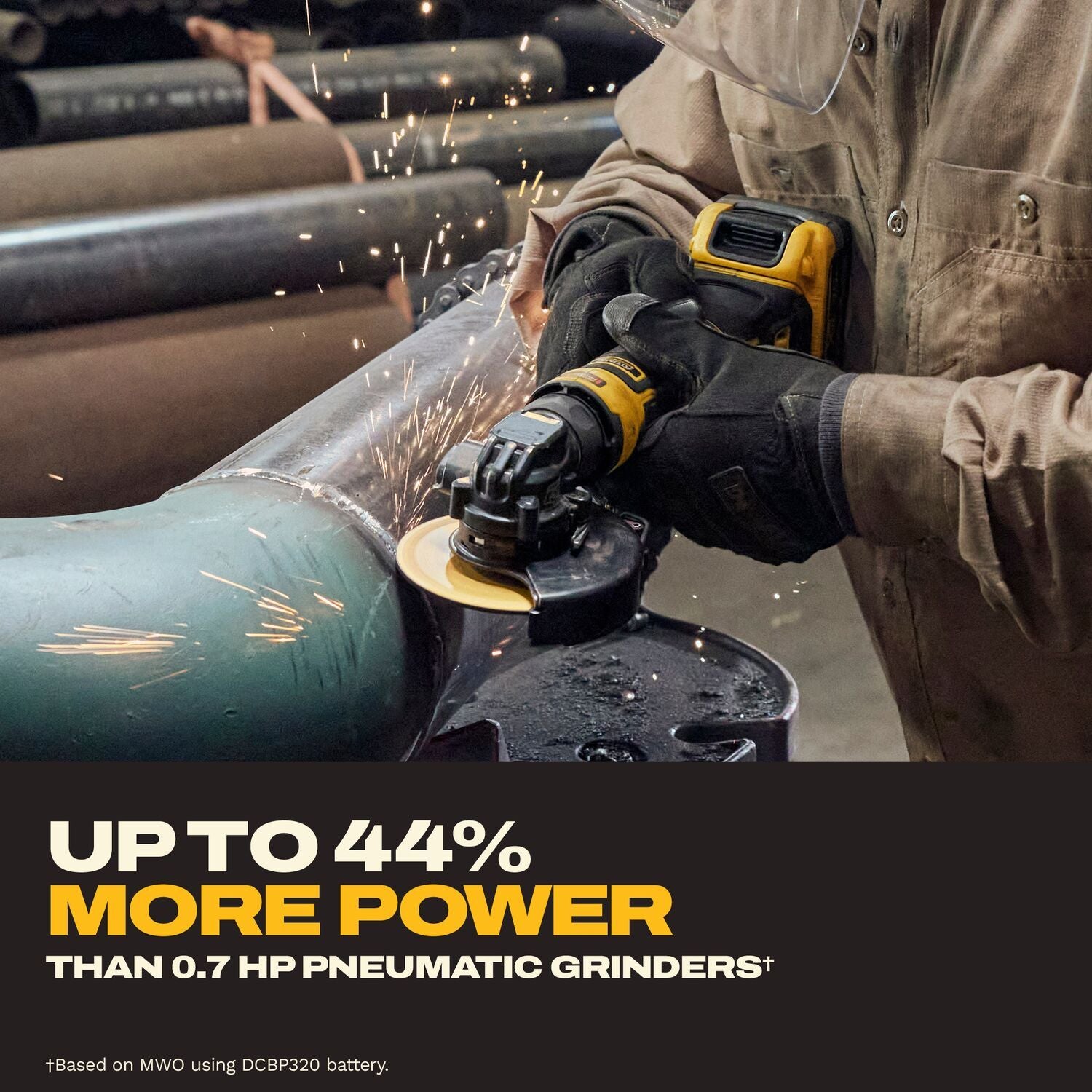 DeWALT DCG400S2 ATOMIC 20V MAX 4-in. Angle Grinder 3.5Ah XR POWERSTACK Kit