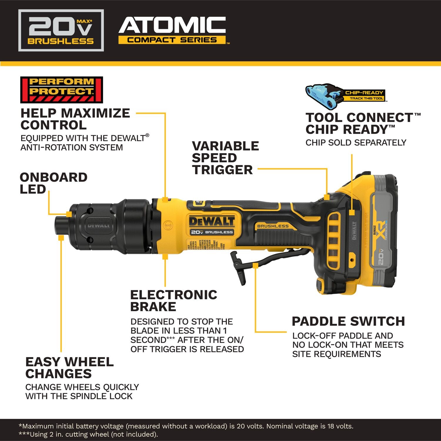 DeWALT DCG420E2 20V MAX ATOMIC Die Grinder 1.7Ah XR POWERSTACK Kit