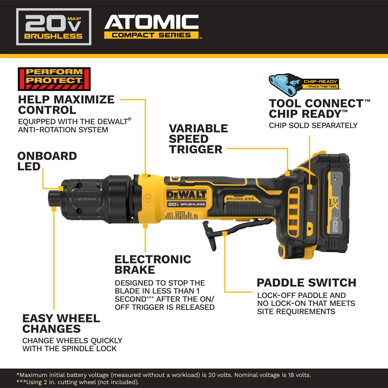 DeWALT DCG420GE1 20V MAX ATOMIC Die Grinder Oil-Resistant  1.7Ah XR POWERSTACK Kit