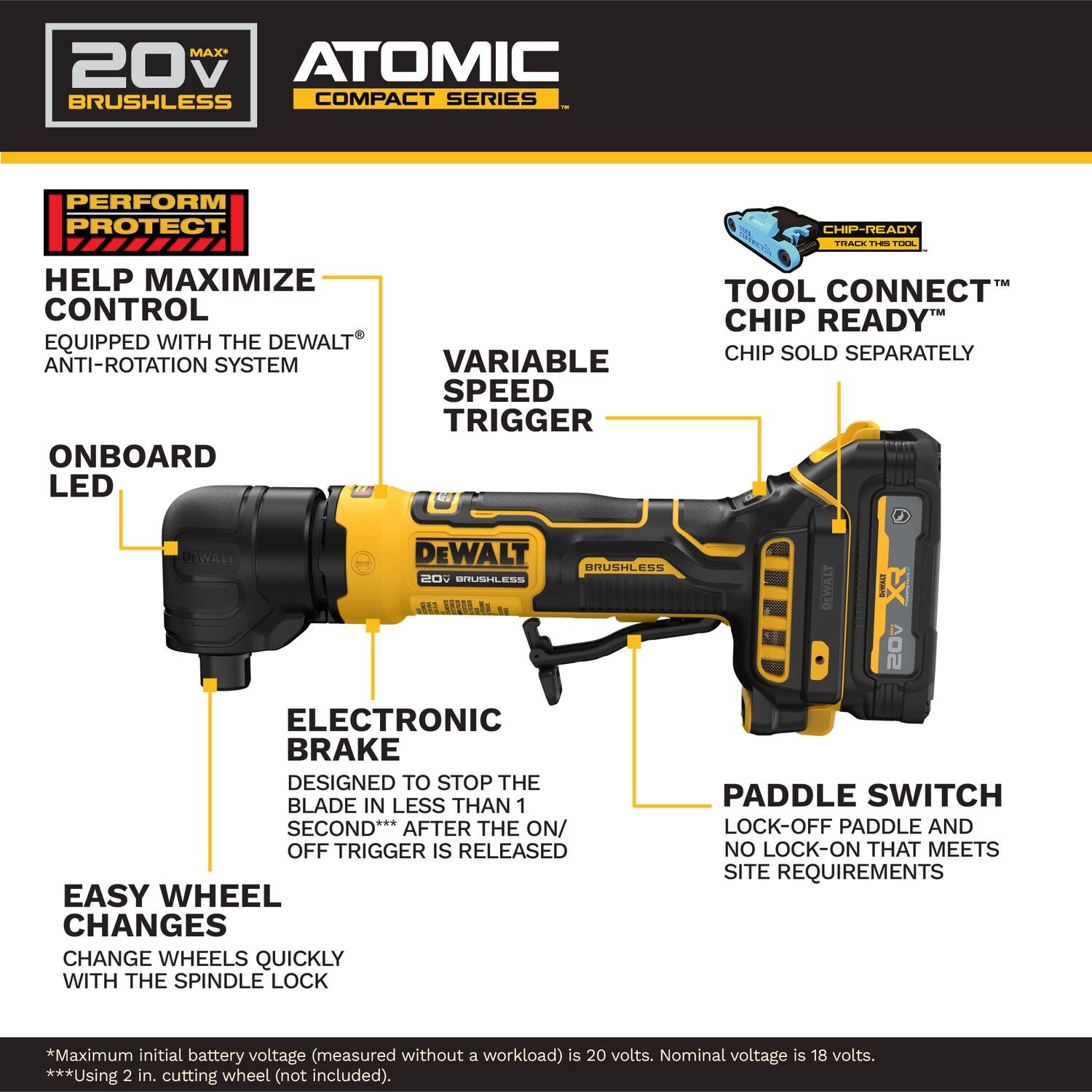 DeWALT DCG422GE1 20V MAX ATOMIC Right Angle Die Grinder Oil-Resistant 1.7Ah XR POWERSTACK Kit