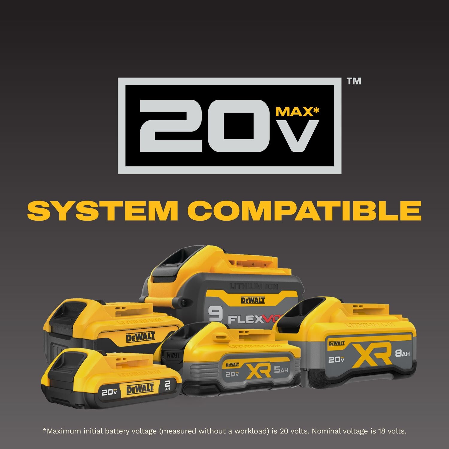 DeWALT DCG430B ATOMIC 20V MAX 3 in. Cut-Off Tool, Tool Only
