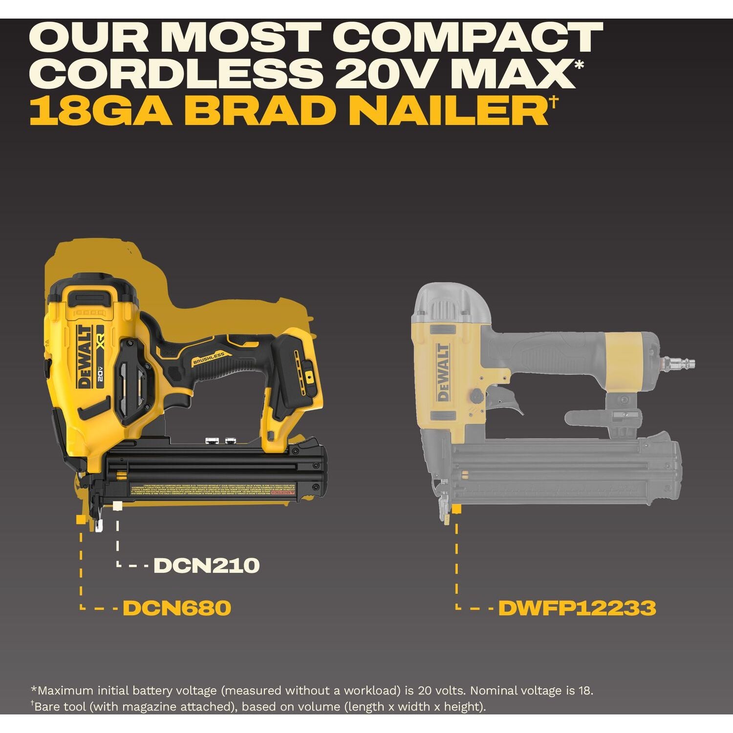 DeWALT DCN210E1 20V MAX XR 18Ga Brad Nailer Powerstack 1.7Ah Kit