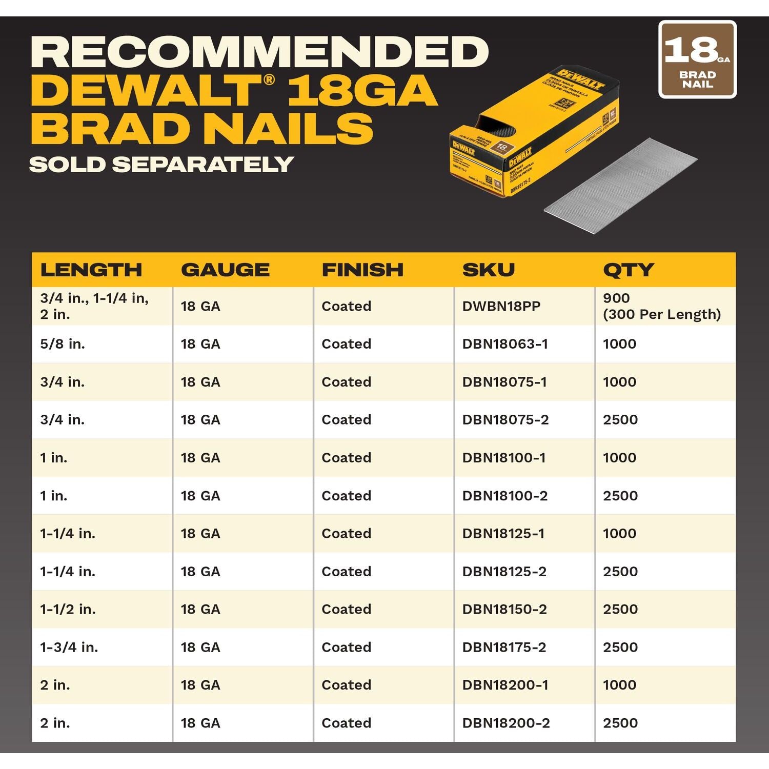 DeWALT DCN210E1 20V MAX XR 18Ga Brad Nailer Powerstack 1.7Ah Kit