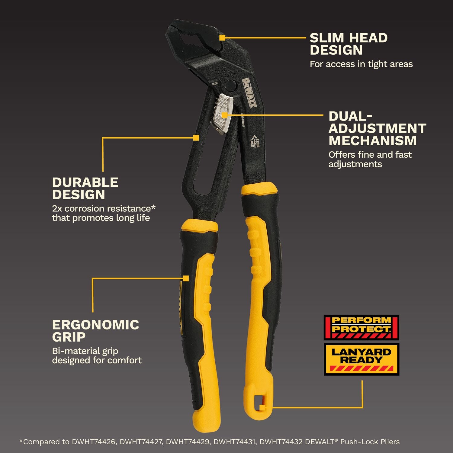 DeWALT DWHT82820 8-in. Slidelock V-Jaw Pliers – Tool Nut