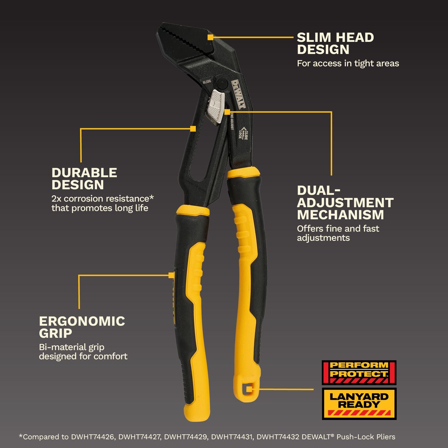 DeWALT DWHT82822 10-in. Slidelock Straight Jaw Pliers – Tool Nut