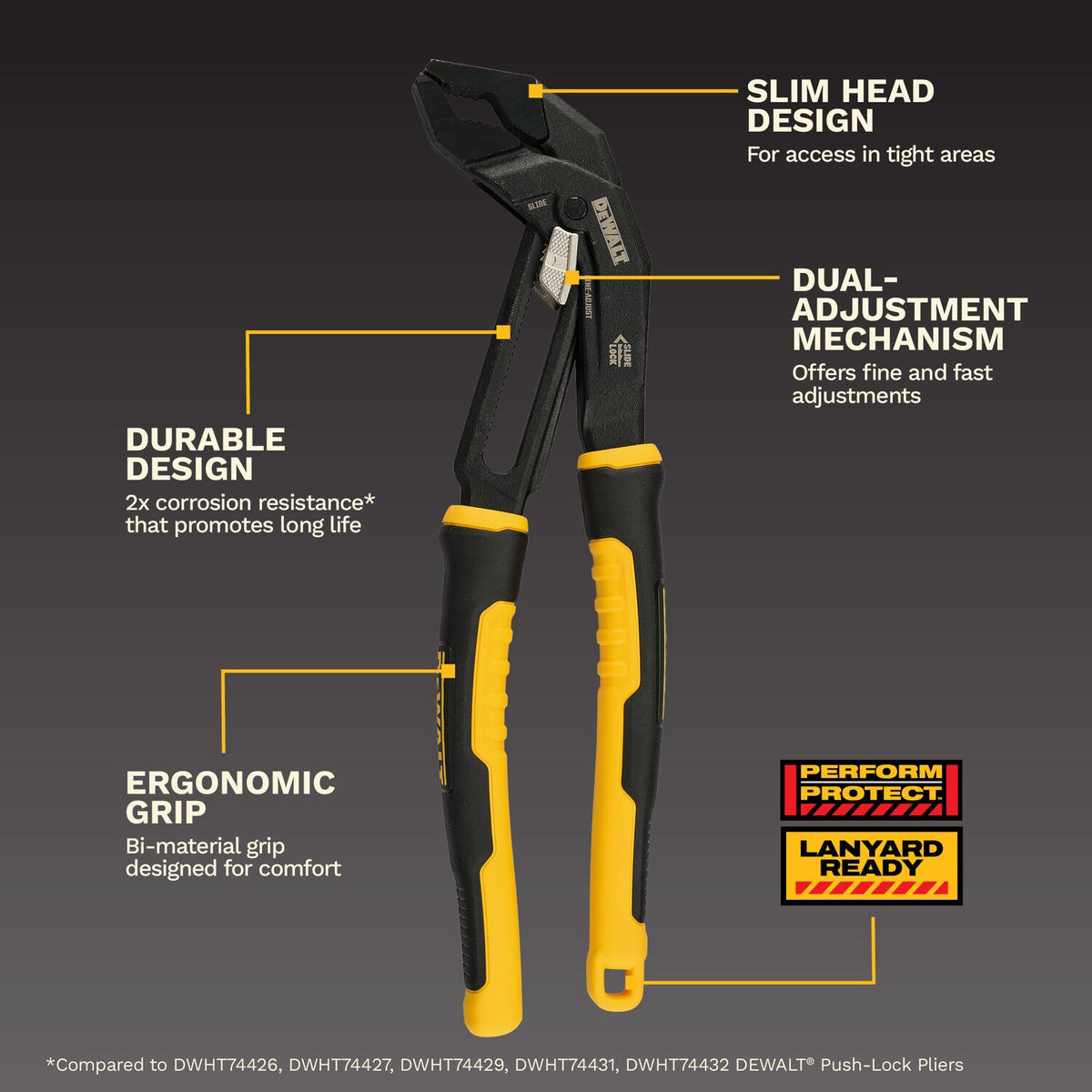 DeWALT DWHT82823 12-in. Slidelock V-Jaw Pliers