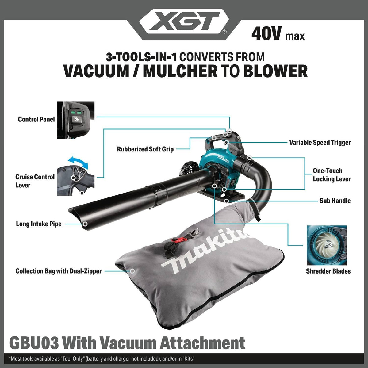 Makita GBU03ZV feature callouts for blower, vacuum and mulcher conversion