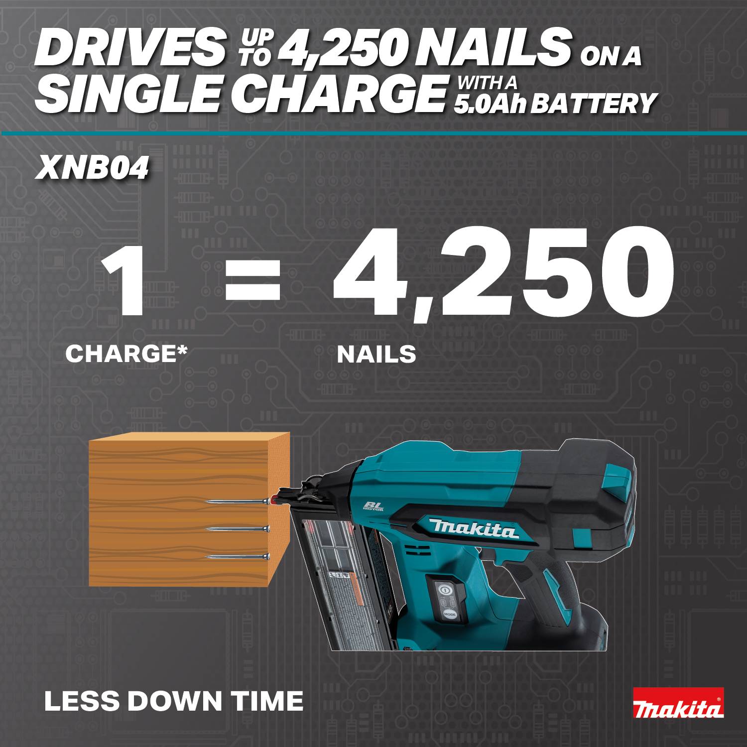 Makita XNB04Z 18V LXT Brushless Cordless 2-in. 18-Gauge Brad Nailer, Tool Only