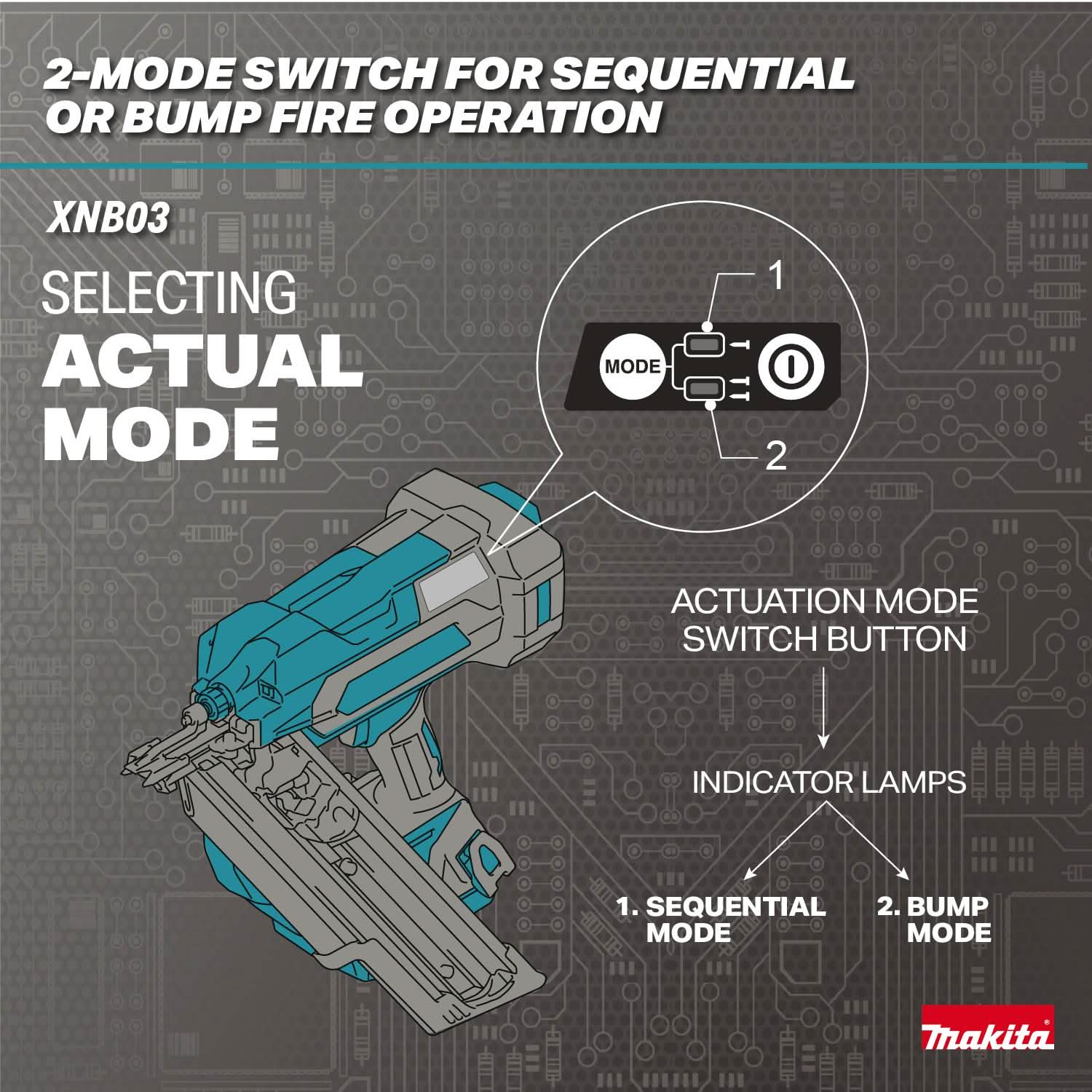 Makita XNB03M1 18V LXT Brushless 21-Degree Full Round Head 3-1/2-in. Framing Nailer 4.0Ah Kit