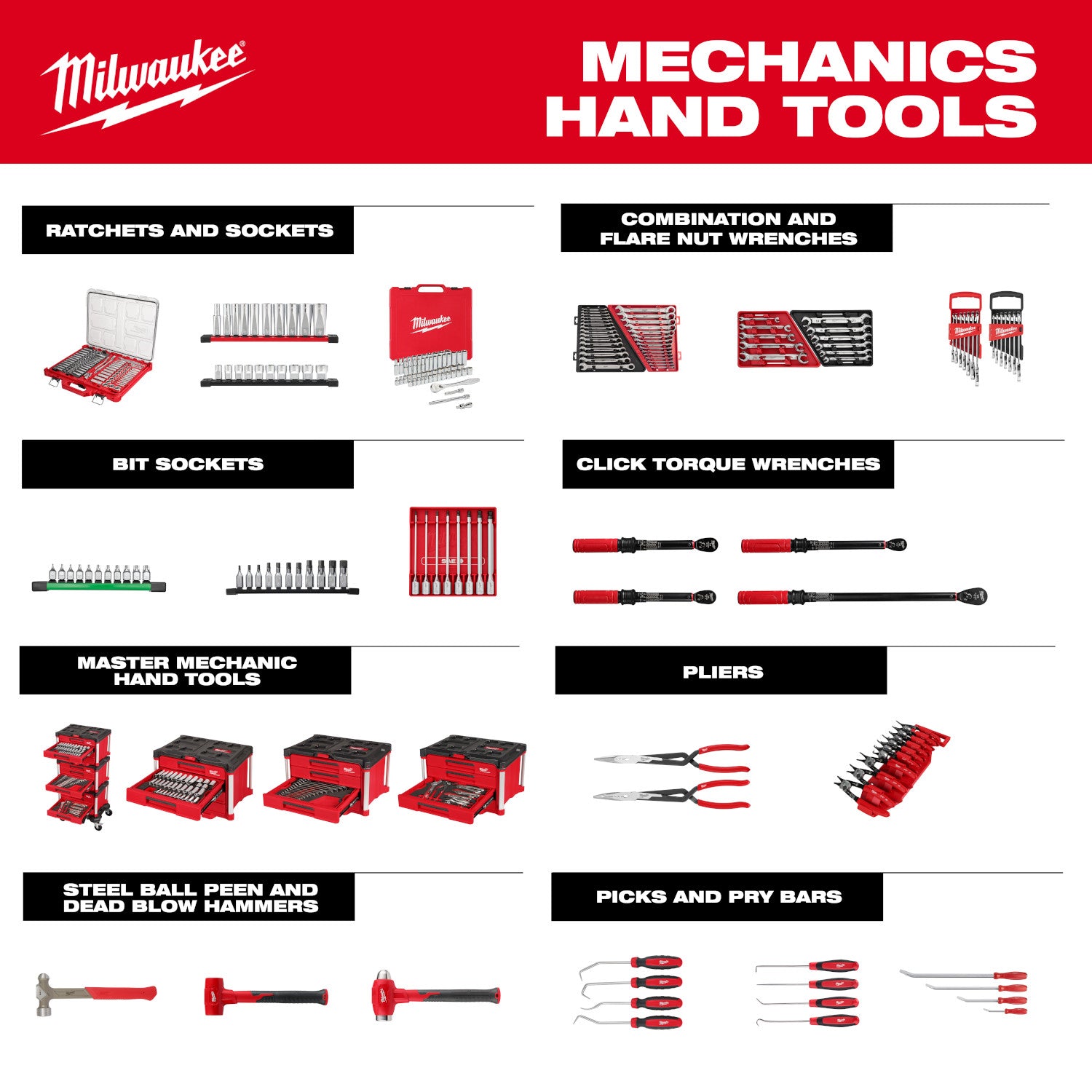 Milwaukee 1/4-in. Hex Drive Mini Flex Head Bit Ratchet (48-22-2951)