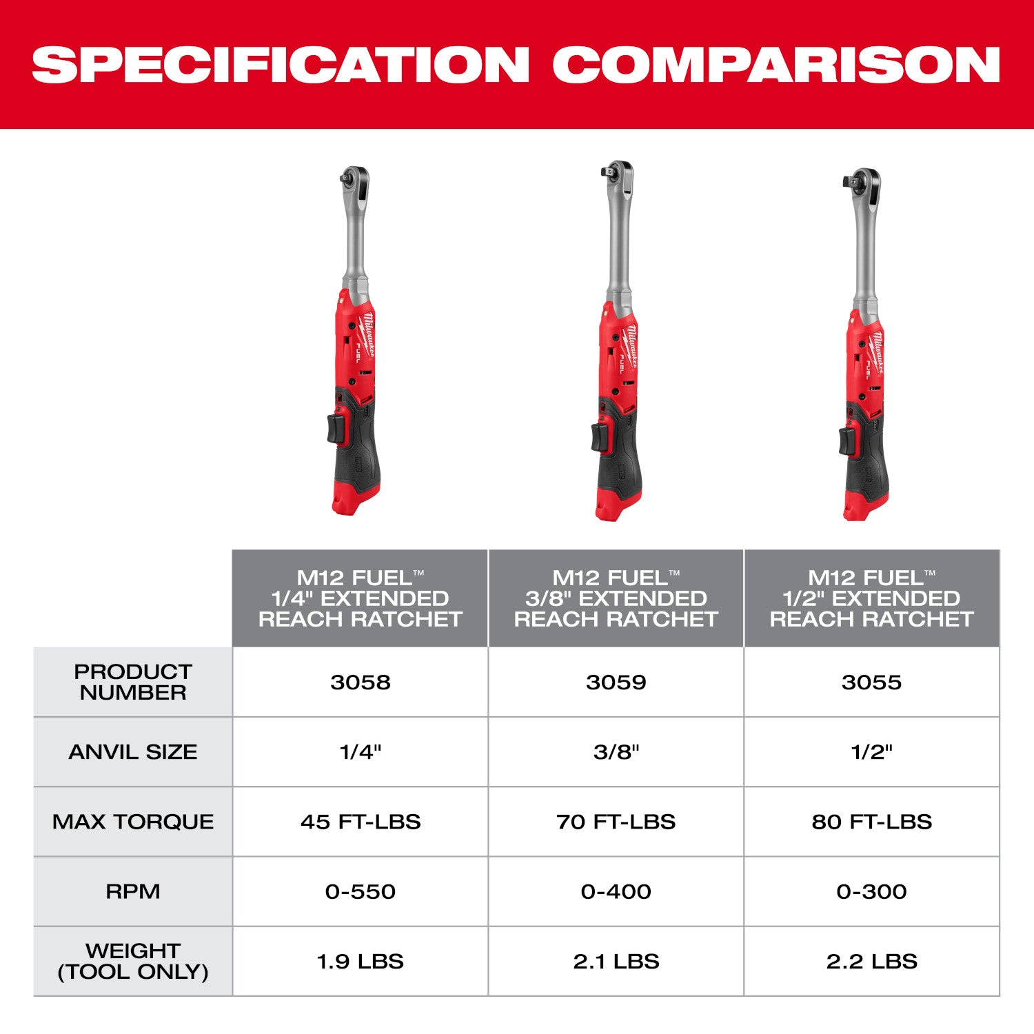 Milwaukee M12 FUEL 3/8-in. Extended Reach Ratchet (3059-20)