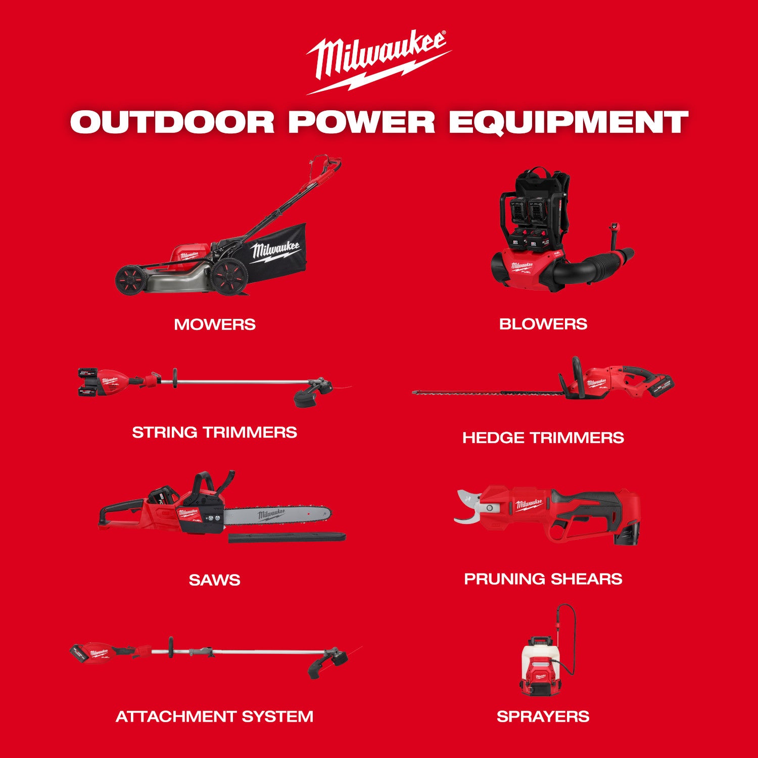 Milwaukee 3044-20 M18 Brushless 450-CFM Lightweight Blower, Tool-Only