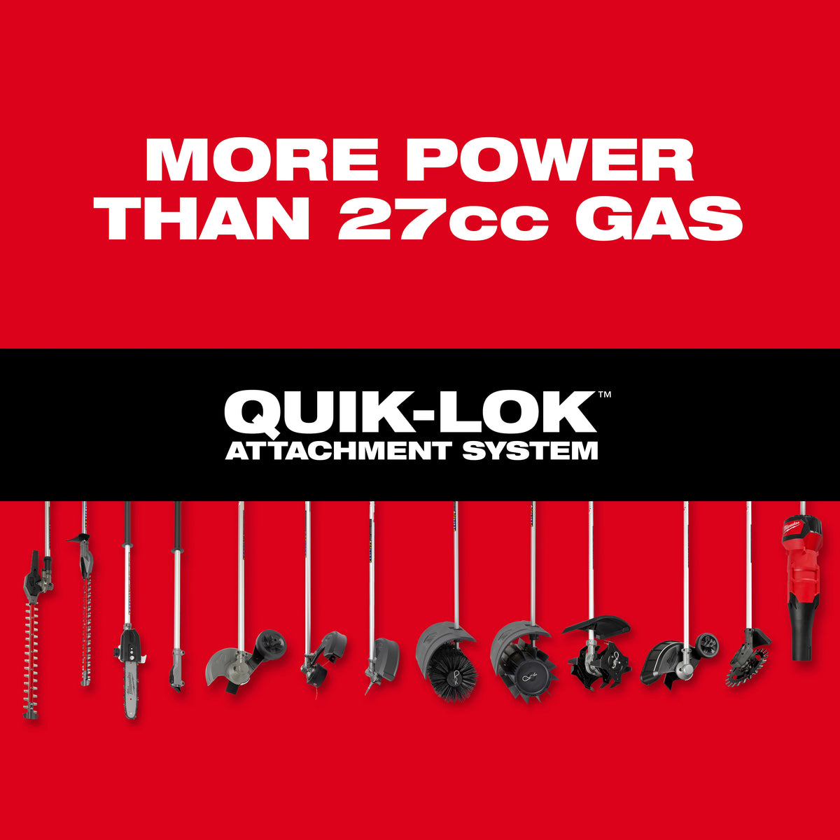 Milwaukee Milwaukee QUIK-LOK attachment coupler on 3115-20PS power head