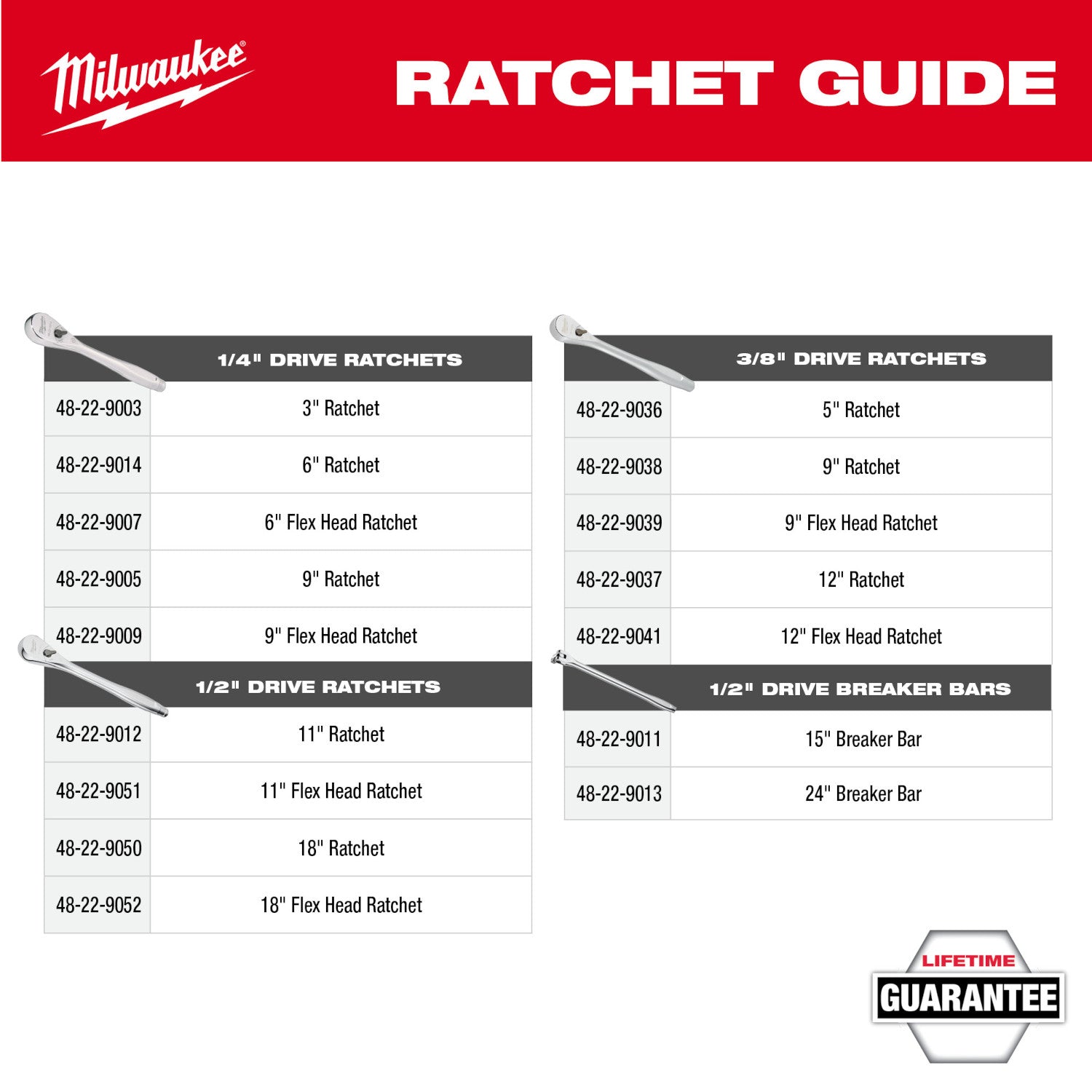 Milwaukee 1/4-in. Hex Drive Mini Flex Head Bit Ratchet (48-22-2951)