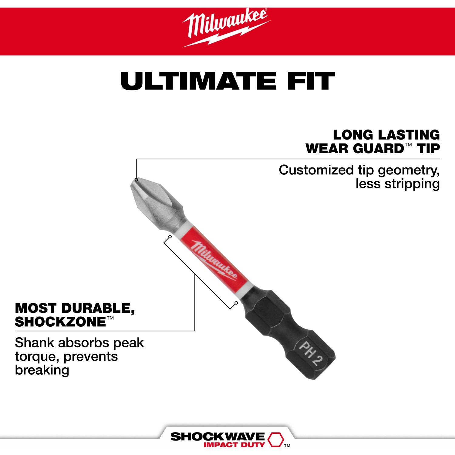 Milwaukee 48-32-4443 Shockwave 2-Inch 2-Piece  ECX Combo Kit