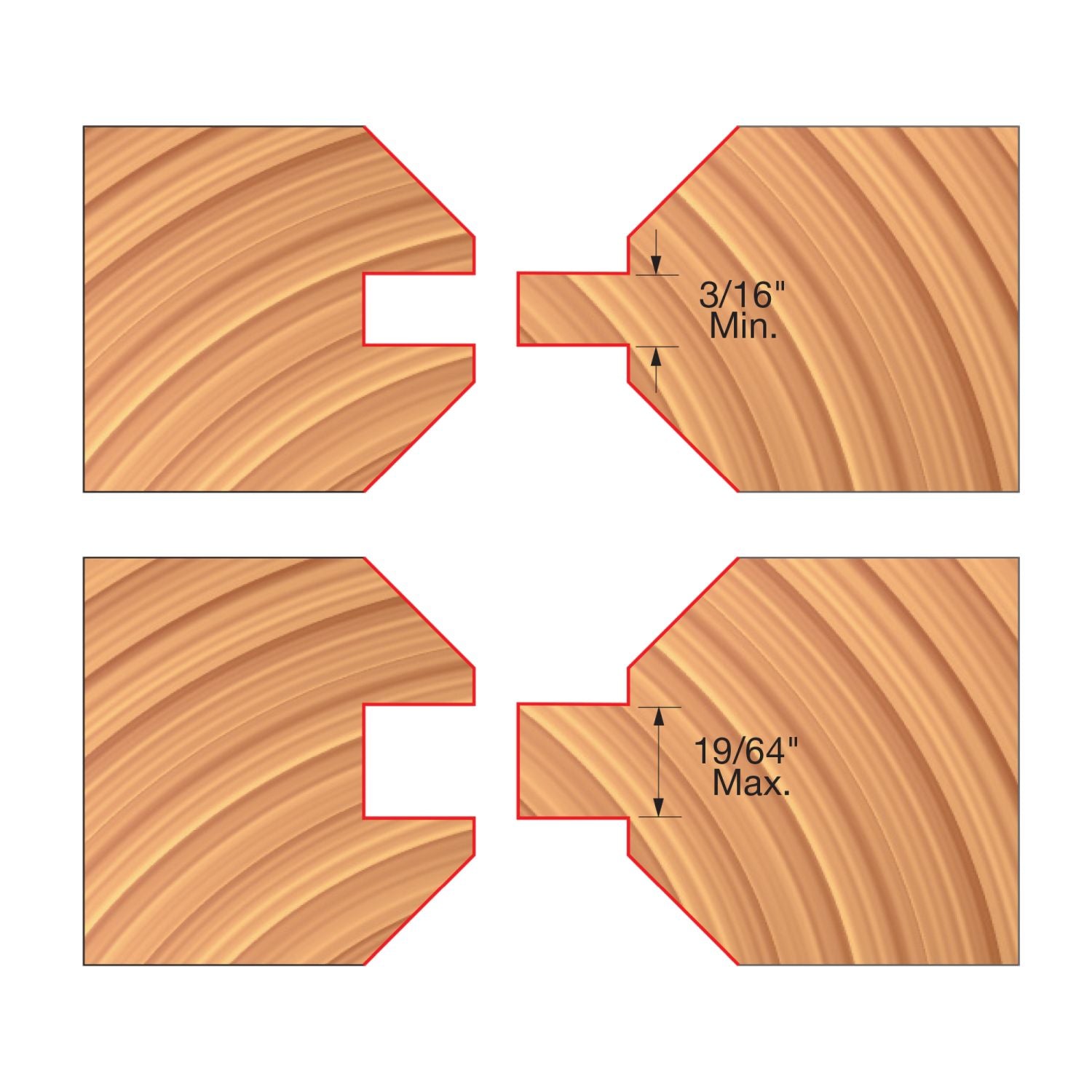 Freud UP190-IC 4-1/8 in. x 31/32 in. - 1-5/64 in. x 1-1/4 in. V-Paneling Cutter Sets