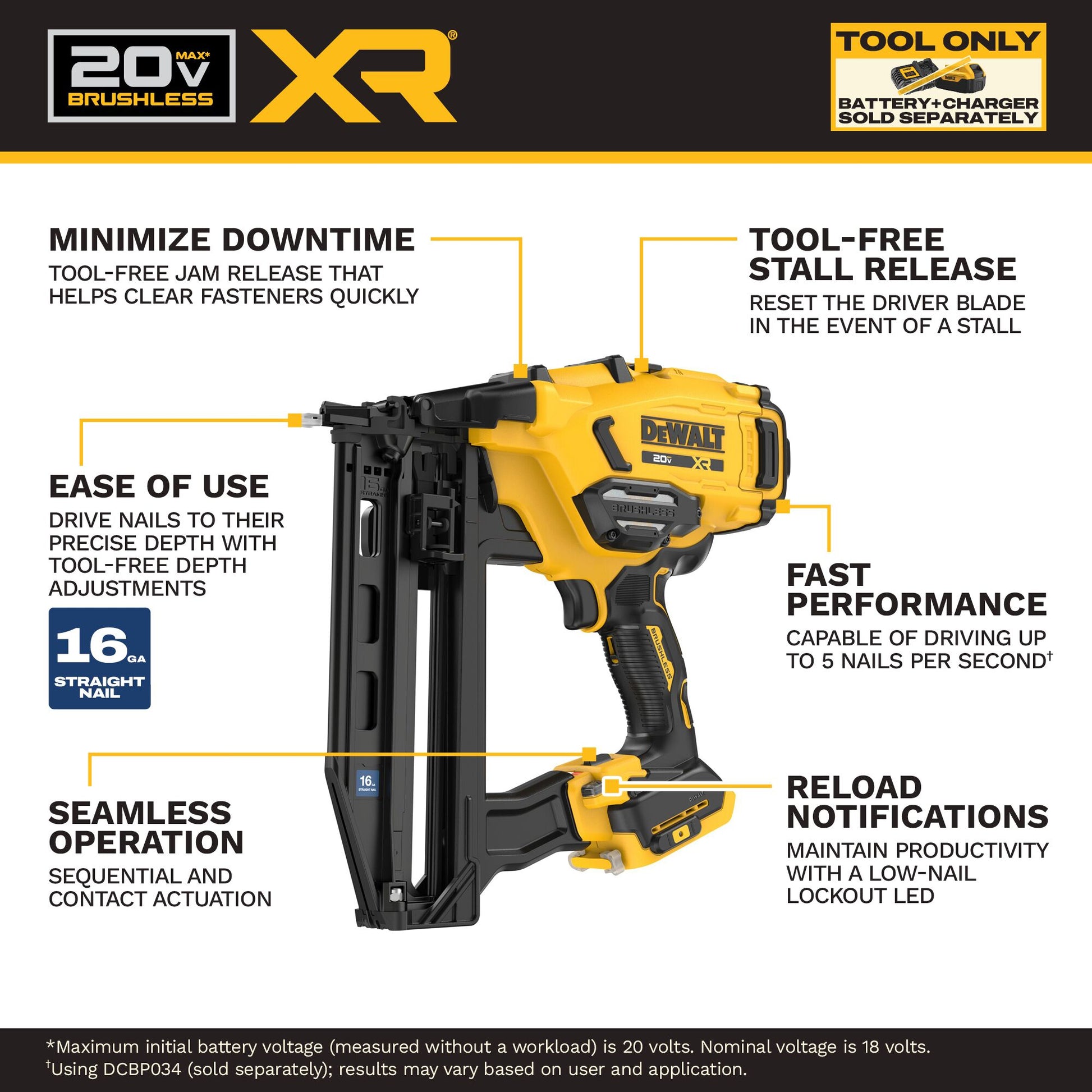 DEWALT 20V MAX* XR Cordless 16GA Straight Finish Nailer (Tool Only)