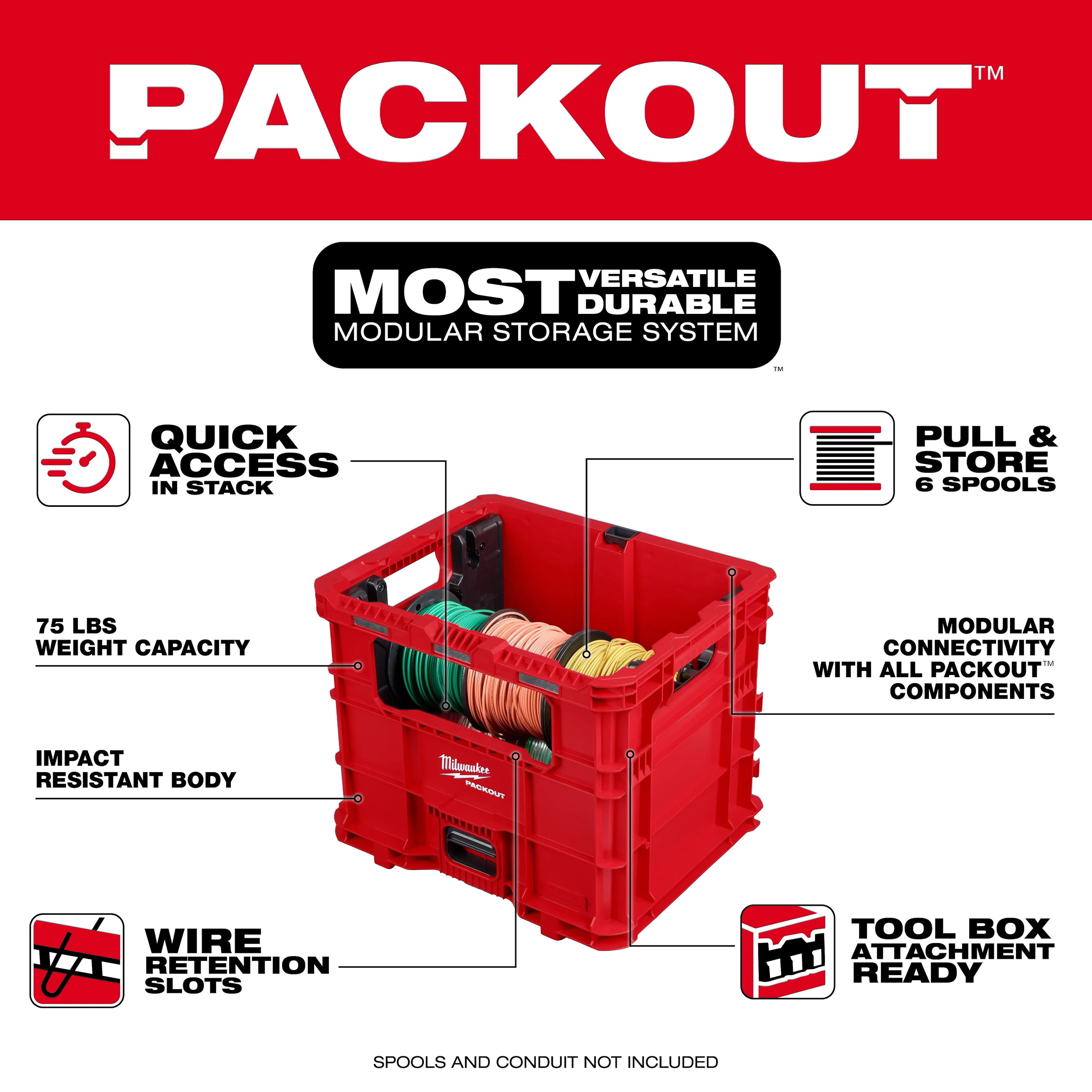 Milwaukee 48-22-8043 PACKOUT Wire Pulling XL Crate